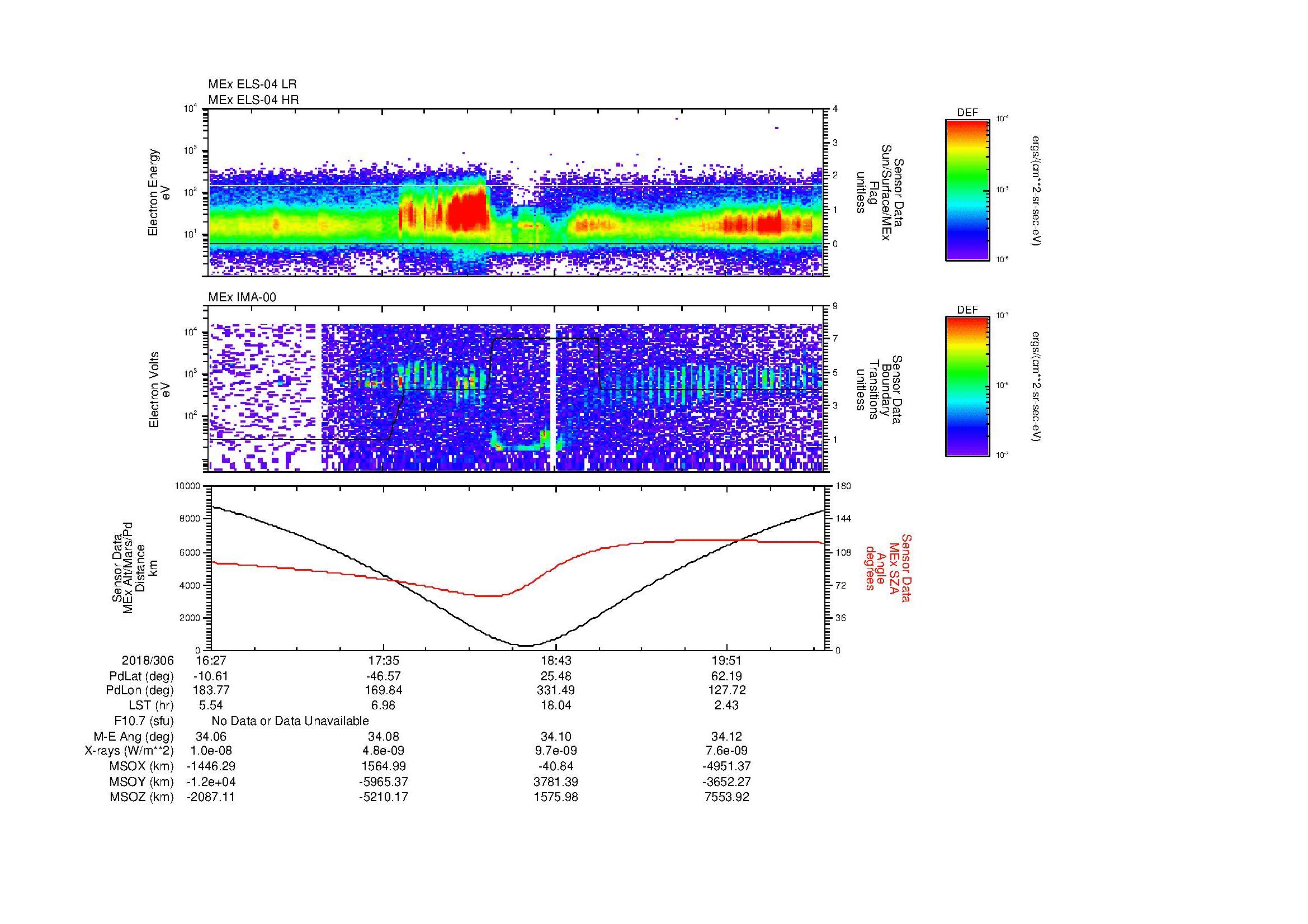SurveyImages/MAVMPB_MExion_2018306_1627_2018306_2031_B_Quicklook_ELS04_IMA00.gif