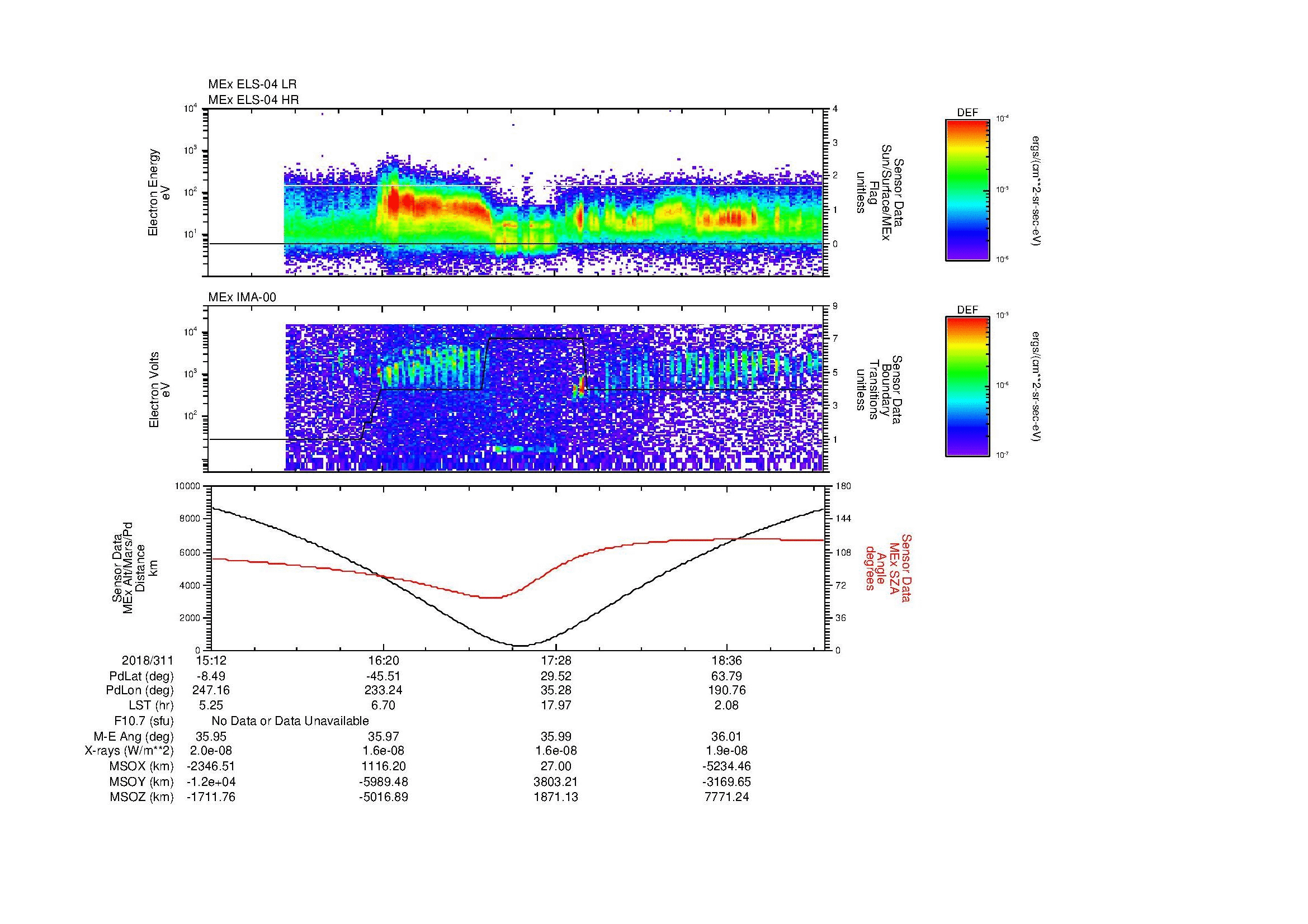 SurveyImages/MAVMPB_MExion_2018311_1512_2018311_1916_B_Quicklook_ELS04_IMA00.gif