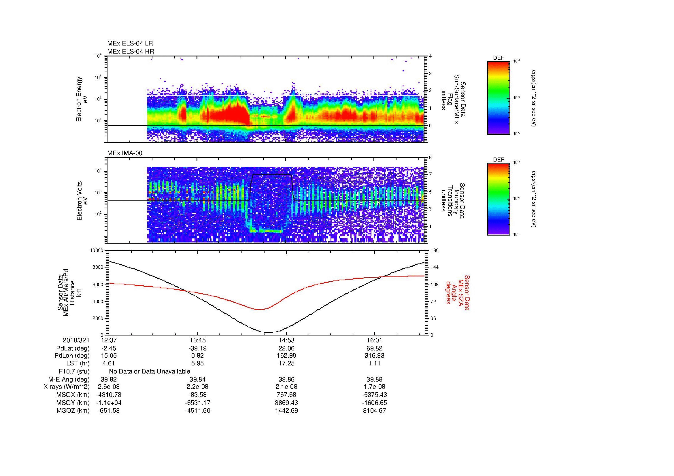 SurveyImages/MAVMPB_MExion_2018321_1237_2018321_1641_B_Quicklook_ELS04_IMA00.gif