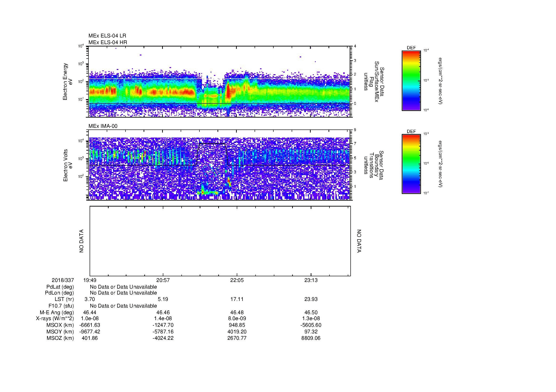 SurveyImages/MAVMPB_MExion_2018337_1949_2018337_2351_B_Quicklook_ELS04_IMA00.gif