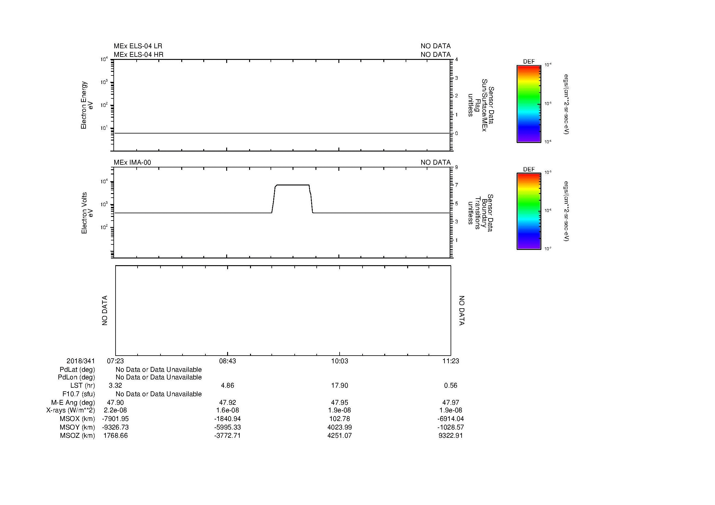 SurveyImages/MAVMPB_MExion_2018341_0723_2018341_1124_B_Quicklook_ELS04_IMA00.gif
