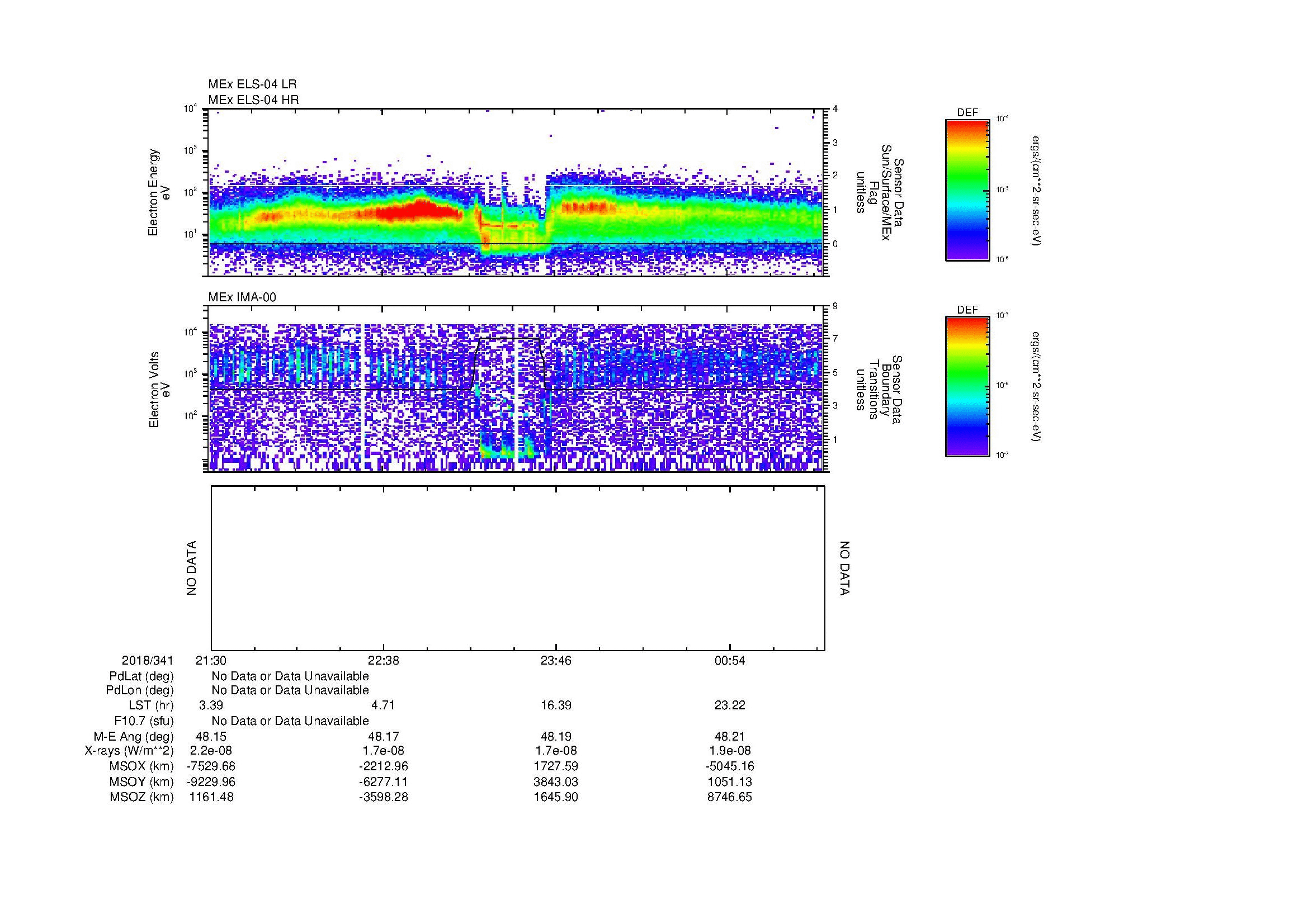 SurveyImages/MAVMPB_MExion_2018341_2130_2018342_0133_B_Quicklook_ELS04_IMA00.gif