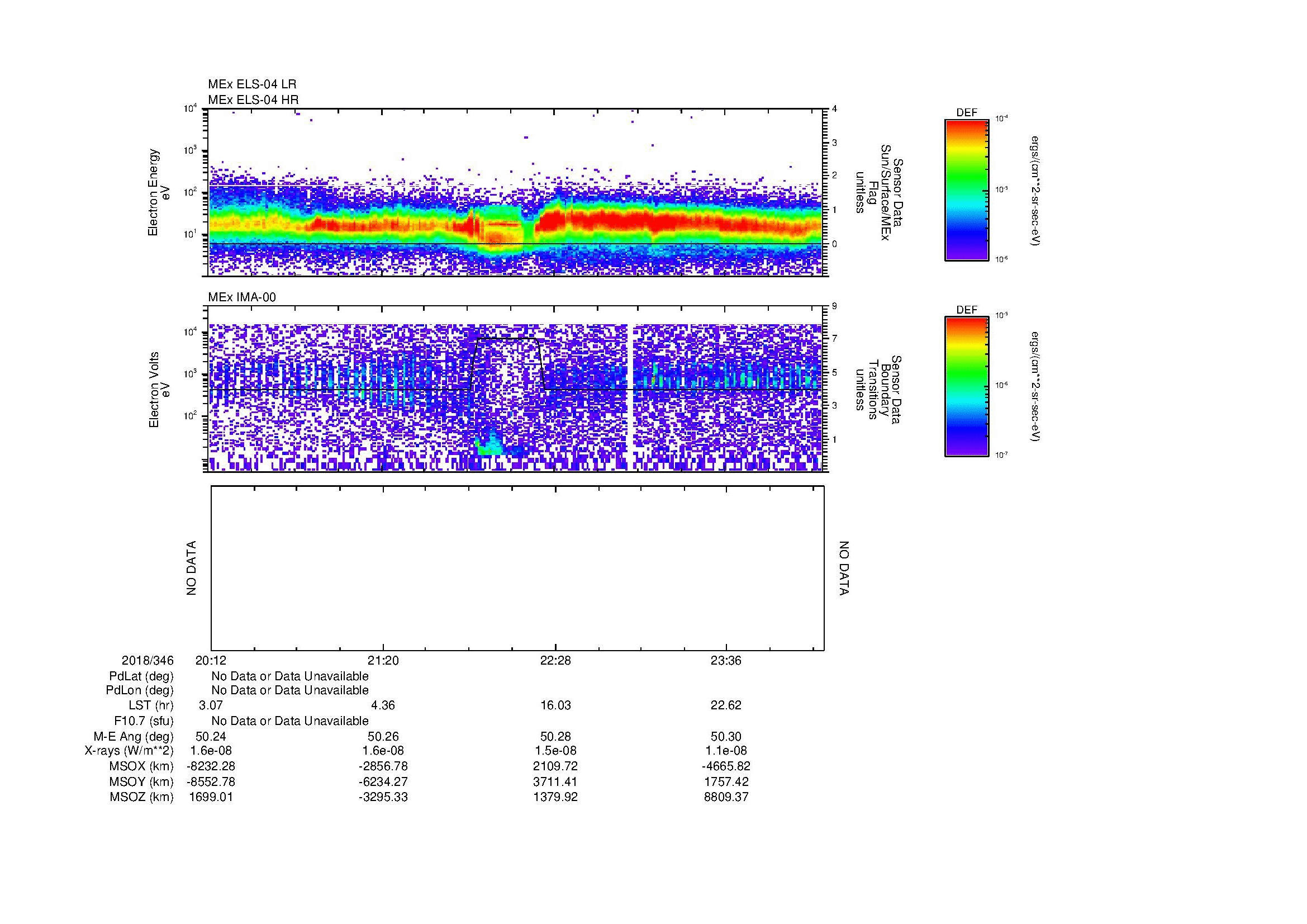 SurveyImages/MAVMPB_MExion_2018346_2012_2018347_0016_B_Quicklook_ELS04_IMA00.gif
