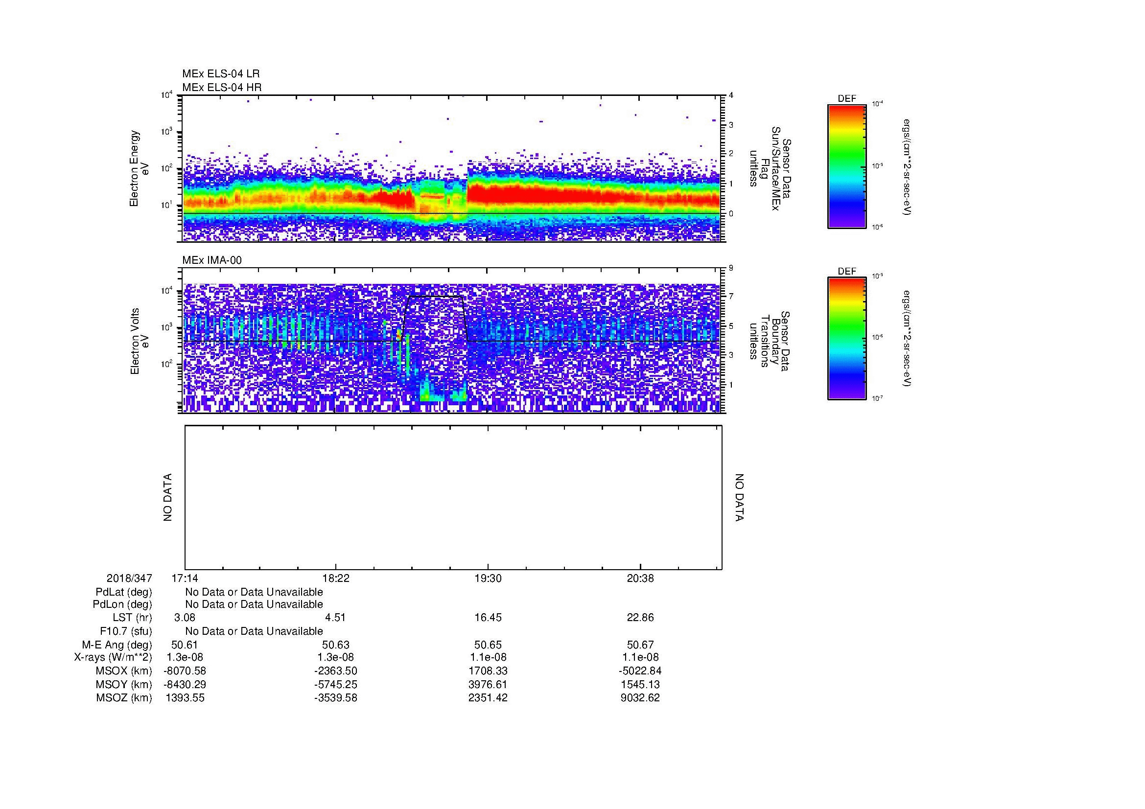 SurveyImages/MAVMPB_MExion_2018347_1714_2018347_2116_B_Quicklook_ELS04_IMA00.gif