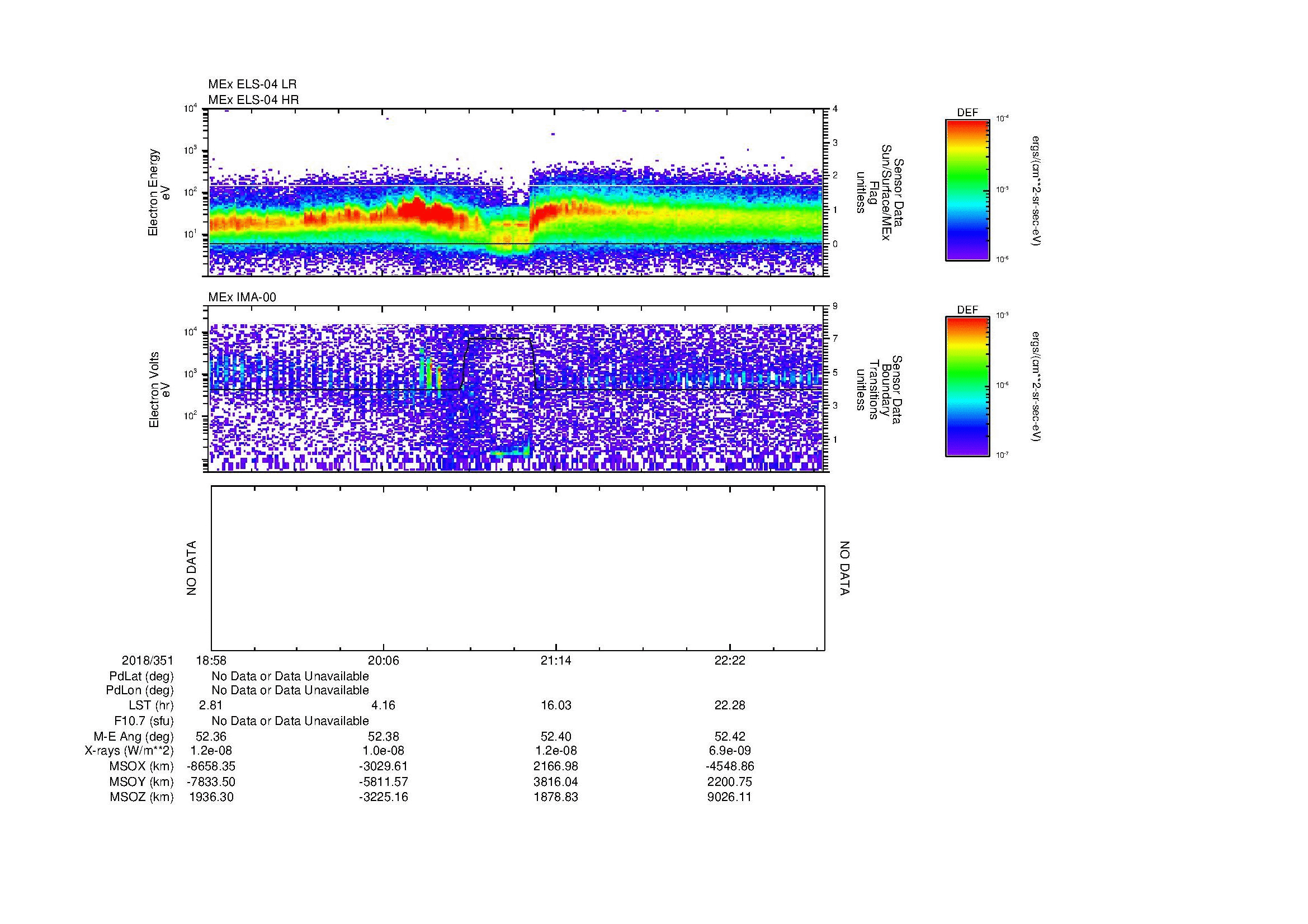 SurveyImages/MAVMPB_MExion_2018351_1858_2018351_2301_B_Quicklook_ELS04_IMA00.gif