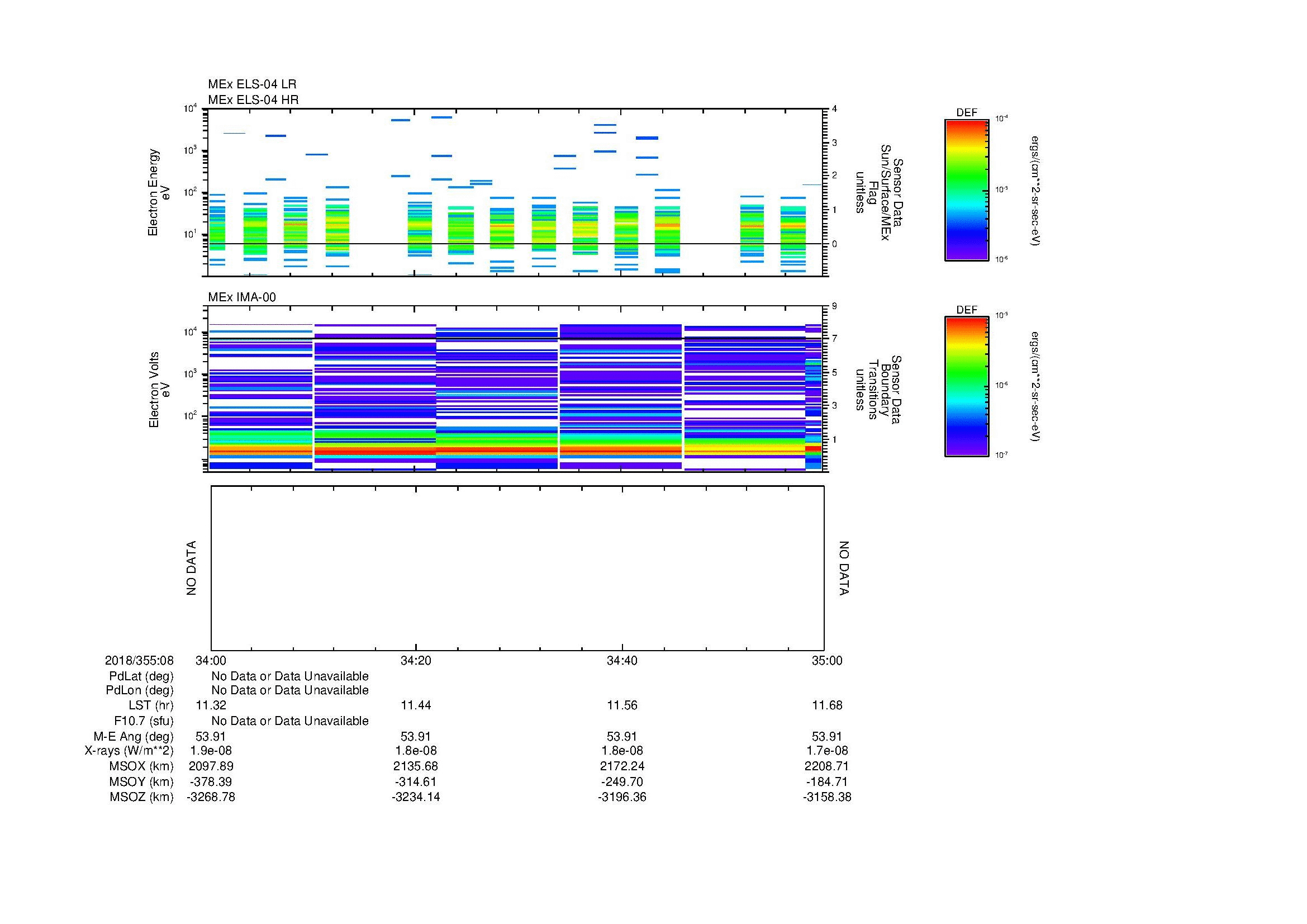 SurveyImages/MAVMPB_MExion_2018355_0834_2018355_0835_C_Quicklook_ELS04_IMA00.gif
