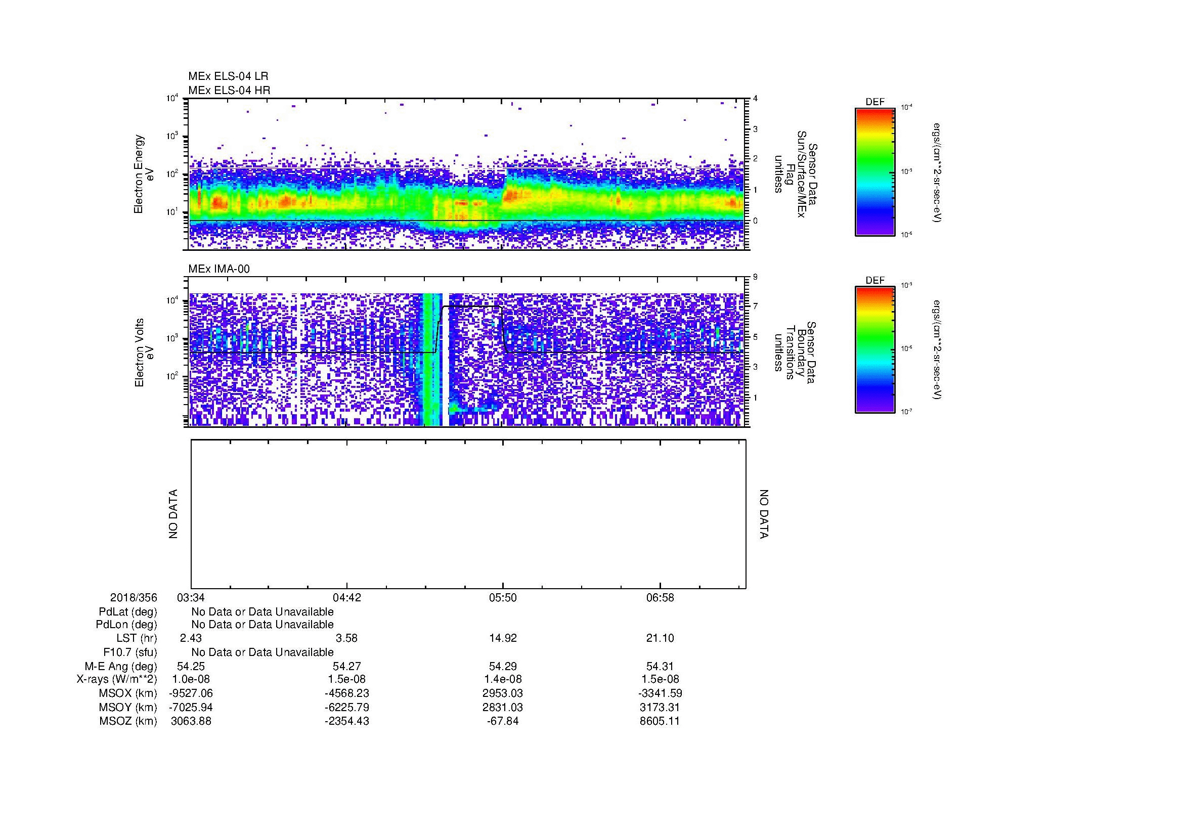 SurveyImages/MAVMPB_MExion_2018356_0334_2018356_0737_B_Quicklook_ELS04_IMA00.gif