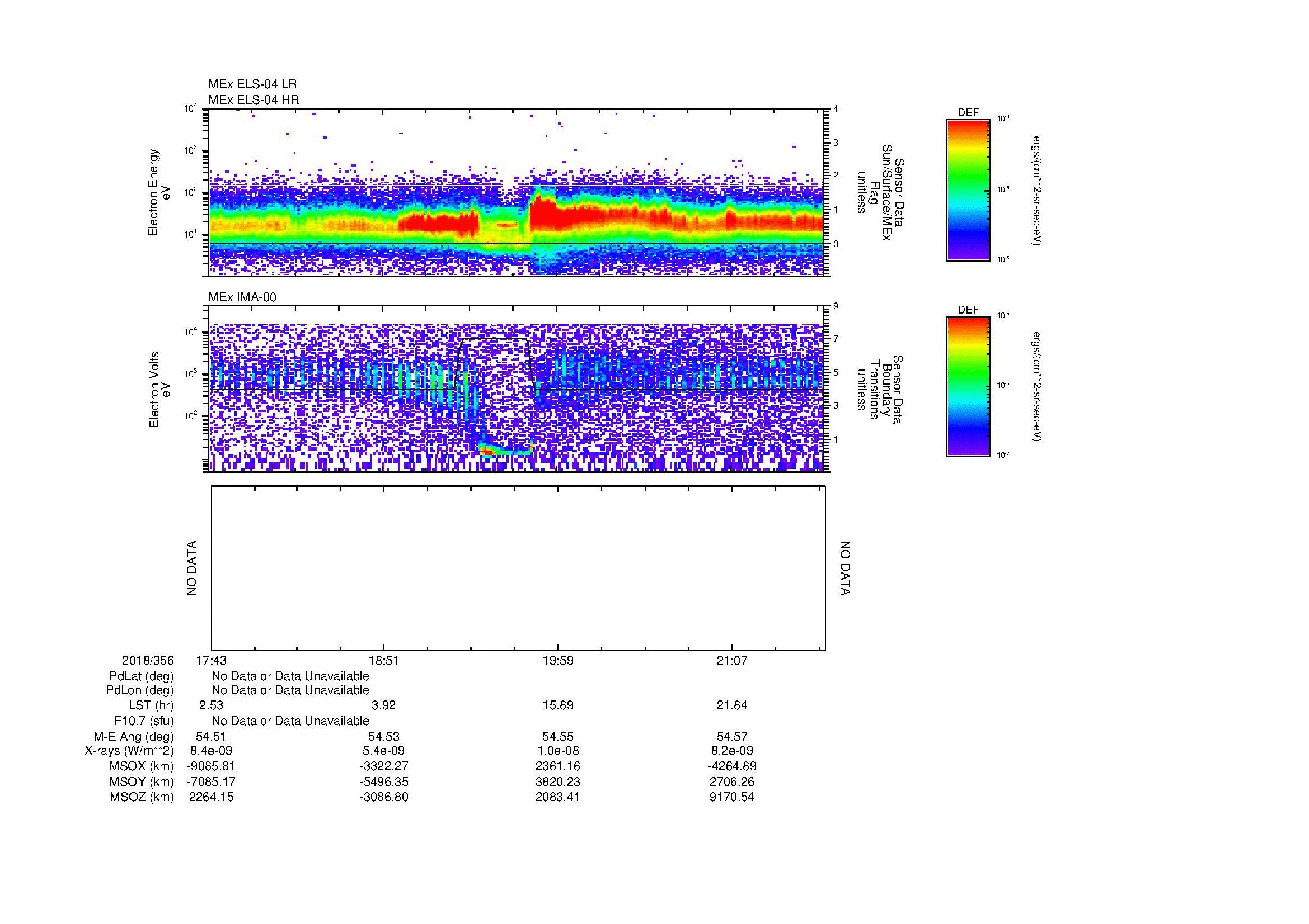 SurveyImages/MAVMPB_MExion_2018356_1743_2018356_2145_B_Quicklook_ELS04_IMA00.gif