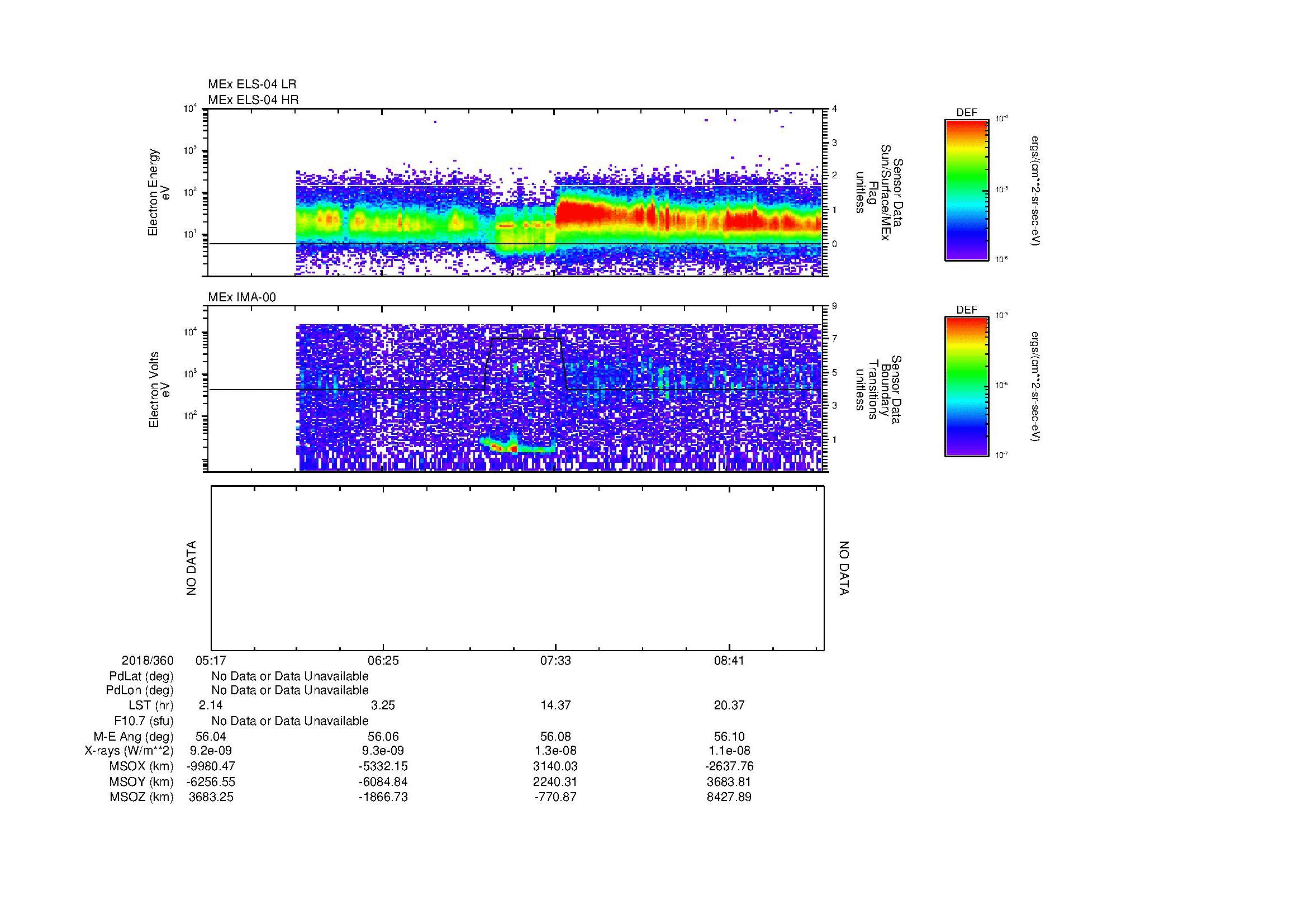 SurveyImages/MAVMPB_MExion_2018360_0517_2018360_0920_B_Quicklook_ELS04_IMA00.gif