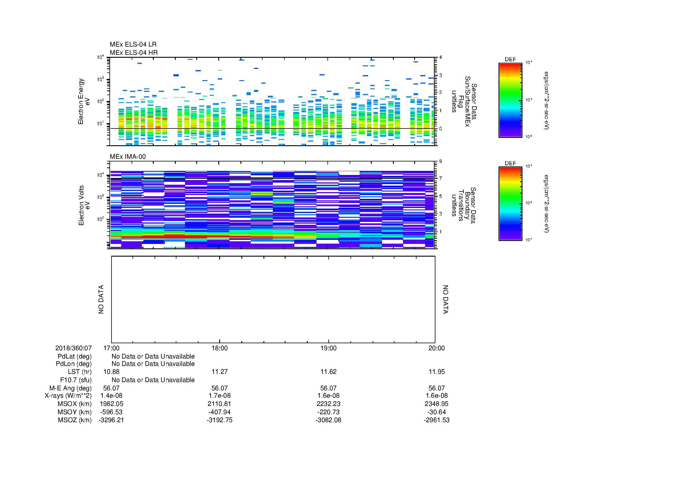 SurveyImages/MAVMPB_MExion_2018360_0717_2018360_0720_C_Quicklook_ELS04_IMA00.gif