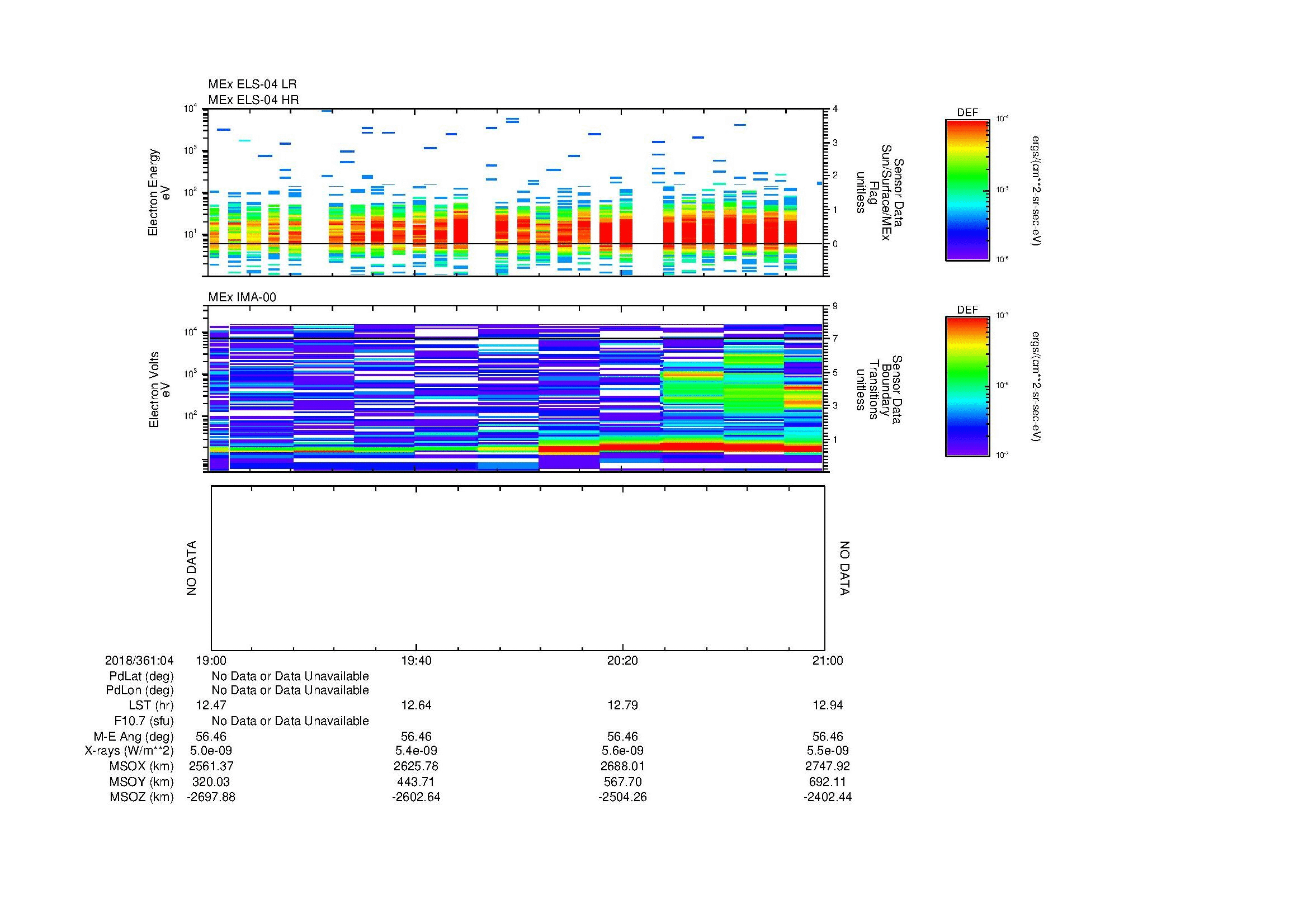 SurveyImages/MAVMPB_MExion_2018361_0419_2018361_0421_C_Quicklook_ELS04_IMA00.gif