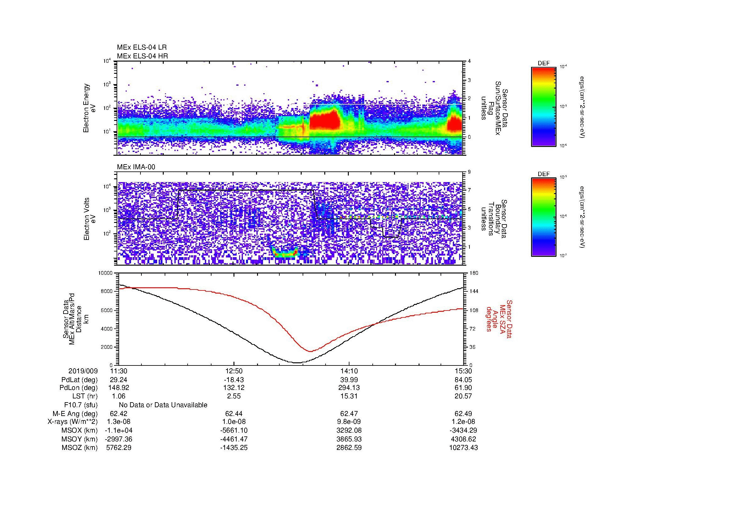 SurveyImages/MAVMPB_MExion_2019009_1130_2019009_1531_B_Quicklook_ELS04_IMA00.gif