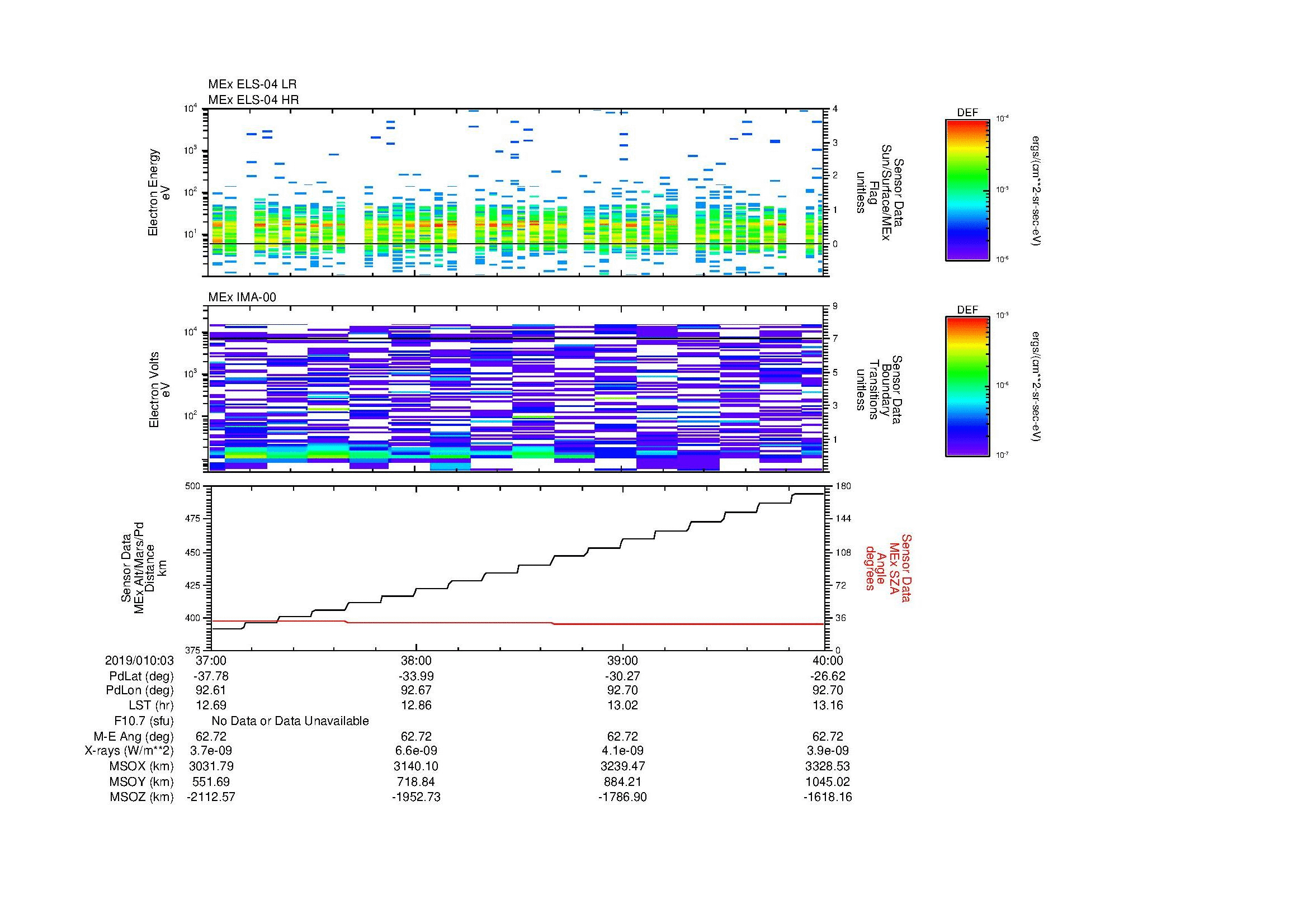 SurveyImages/MAVMPB_MExion_2019010_0337_2019010_0340_C_Quicklook_ELS04_IMA00.gif