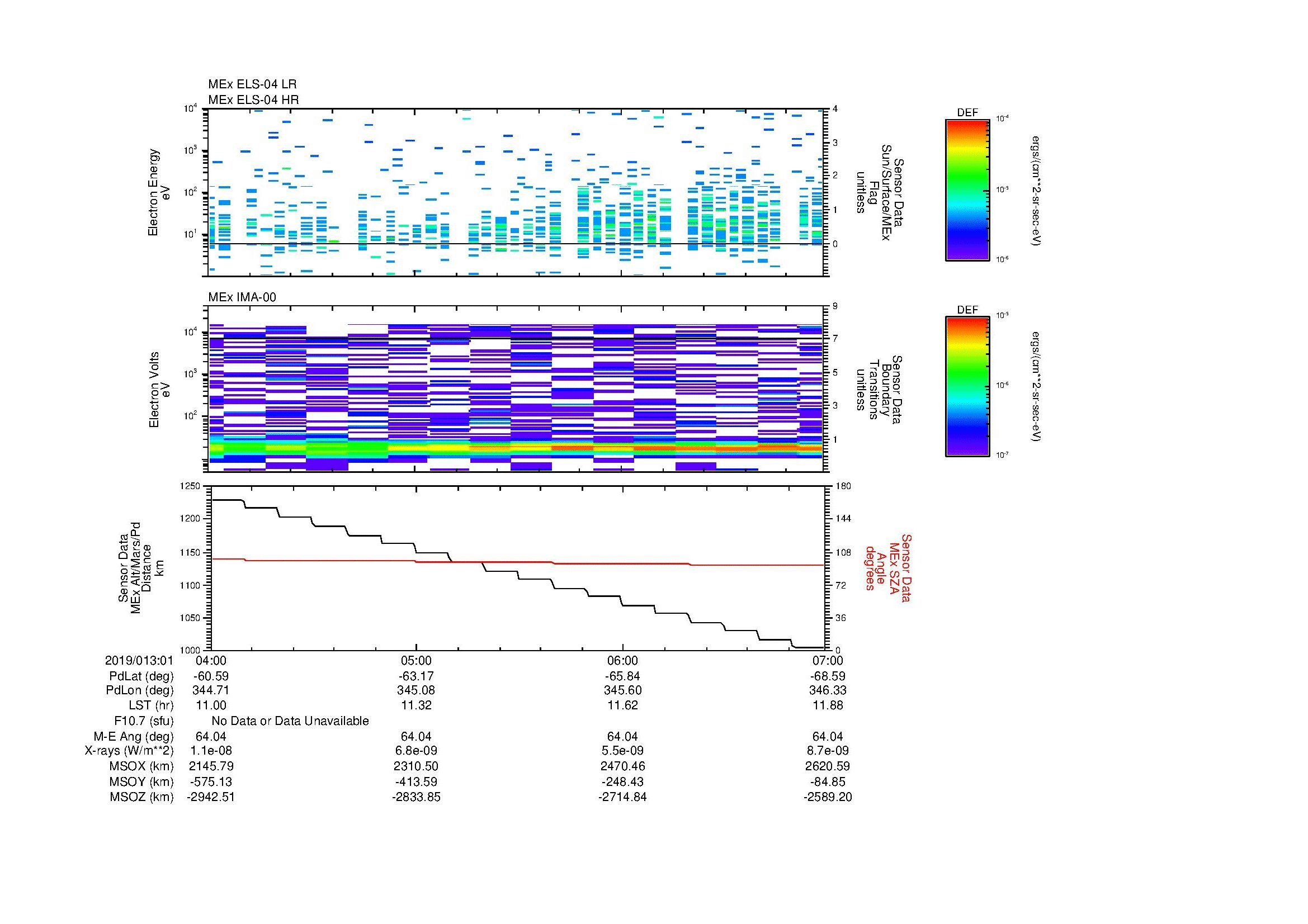 SurveyImages/MAVMPB_MExion_2019013_0104_2019013_0107_C_Quicklook_ELS04_IMA00.gif