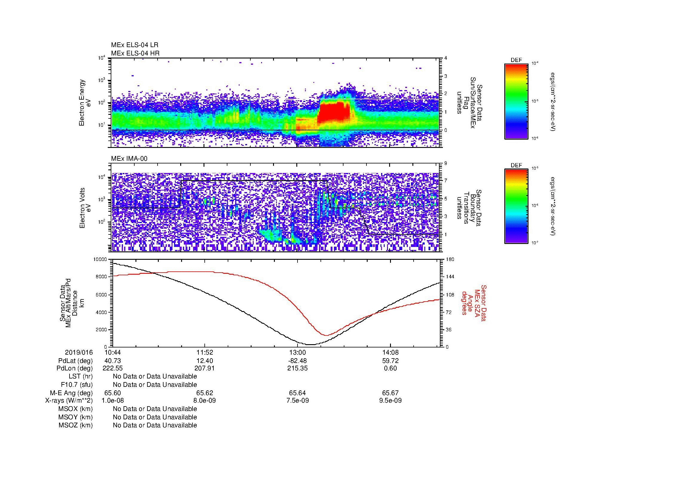 SurveyImages/MAVMPB_MExion_2019016_1044_2019016_1446_B_Quicklook_ELS04_IMA00.gif
