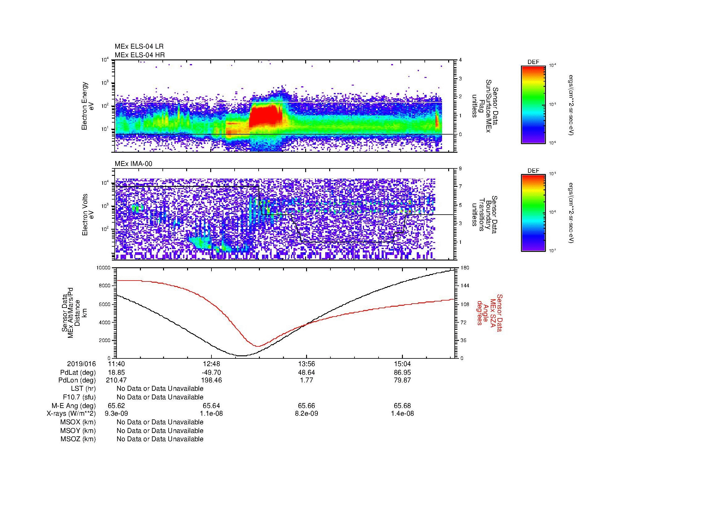 SurveyImages/MAVMPB_MExion_2019016_1140_2019016_1543_B_Quicklook_ELS04_IMA00.gif
