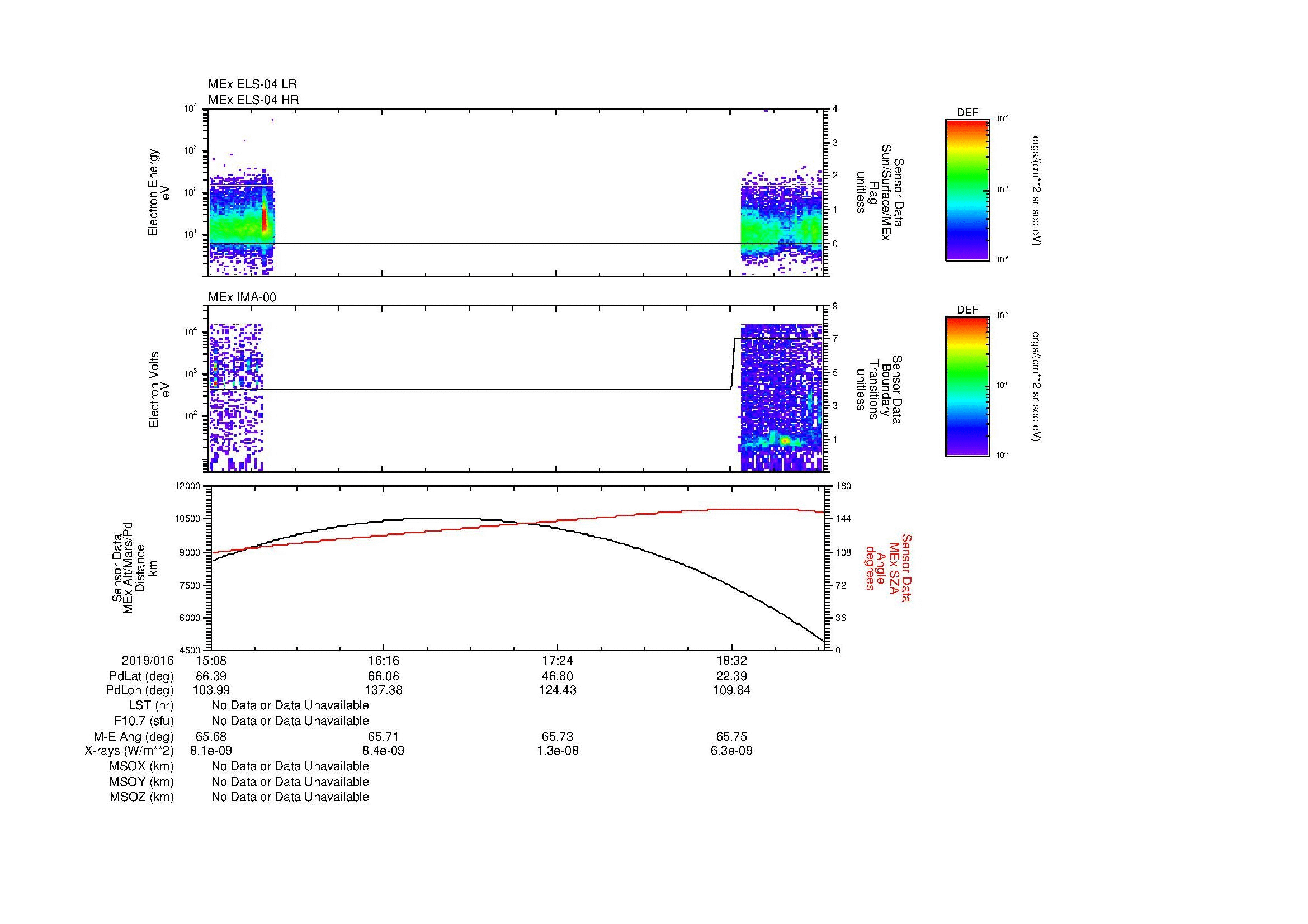 SurveyImages/MAVMPB_MExion_2019016_1508_2019016_1910_B_Quicklook_ELS04_IMA00.gif