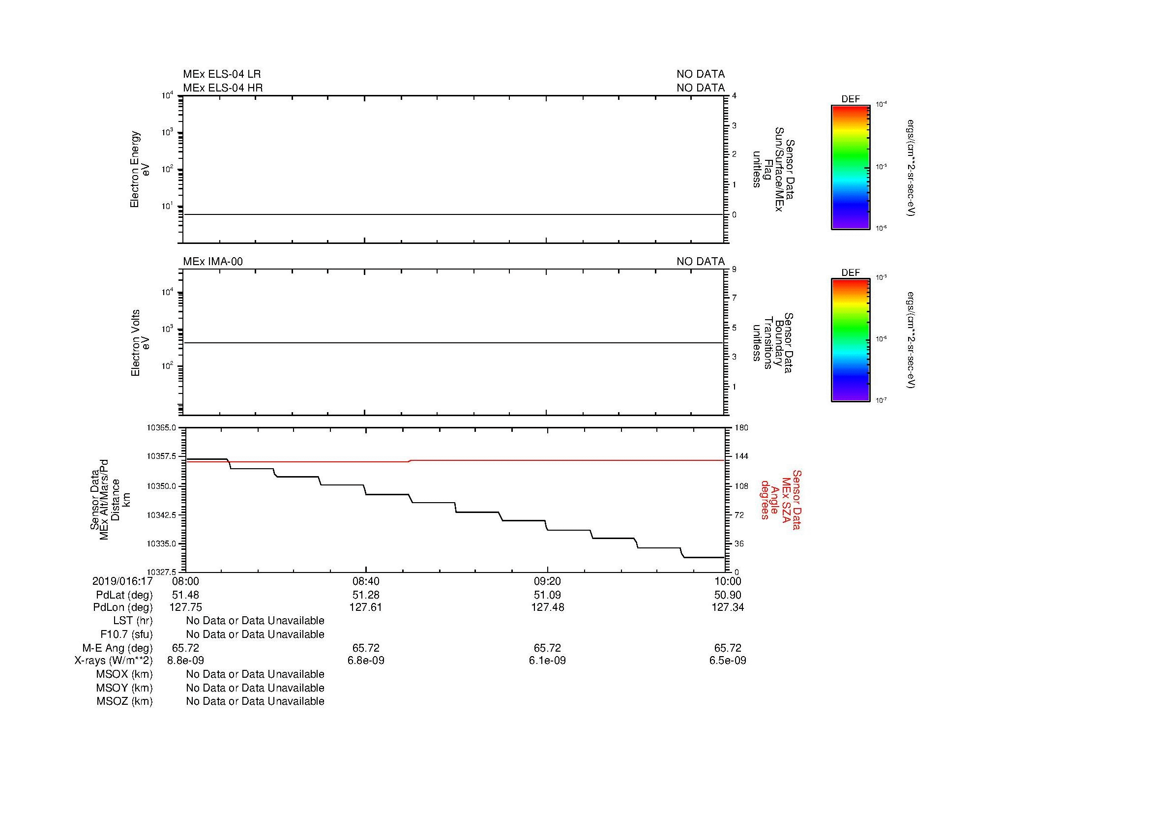 SurveyImages/MAVMPB_MExion_2019016_1708_2019016_1710_C_Quicklook_ELS04_IMA00.gif