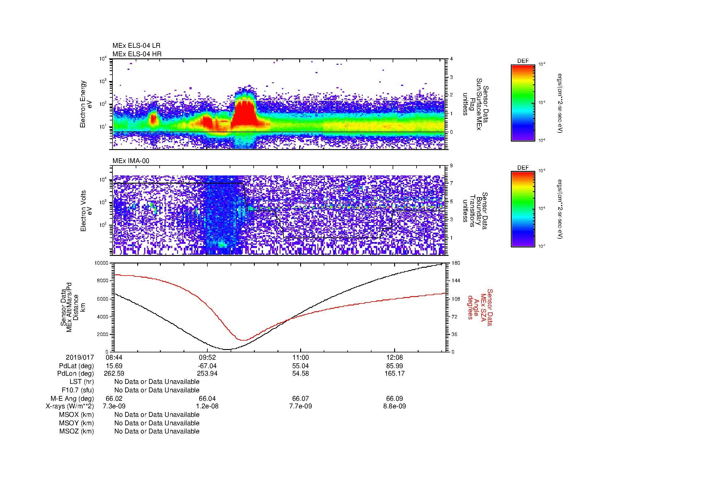 SurveyImages/MAVMPB_MExion_2019017_0844_2019017_1247_B_Quicklook_ELS04_IMA00.gif