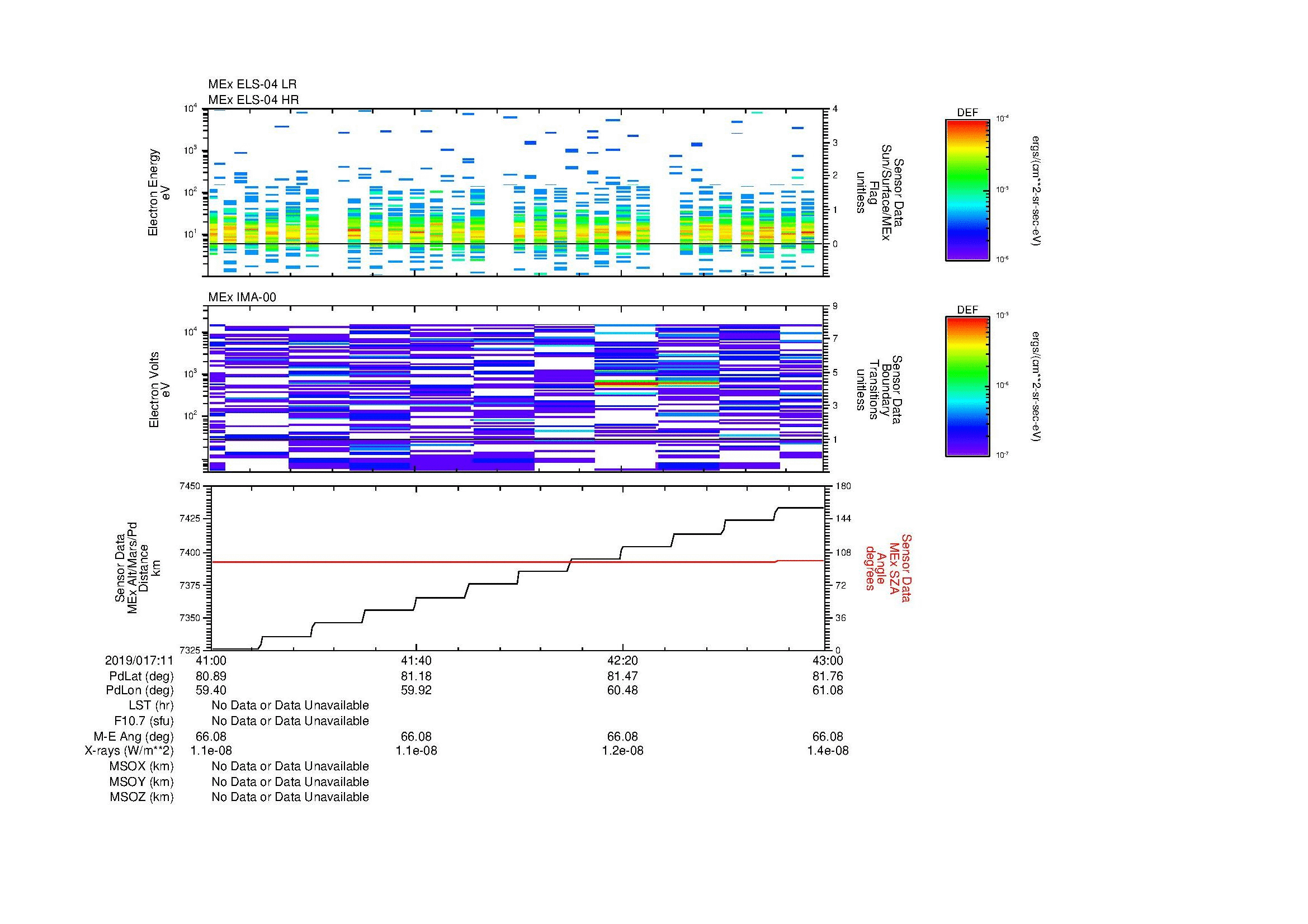 SurveyImages/MAVMPB_MExion_2019017_1141_2019017_1143_C_Quicklook_ELS04_IMA00.gif