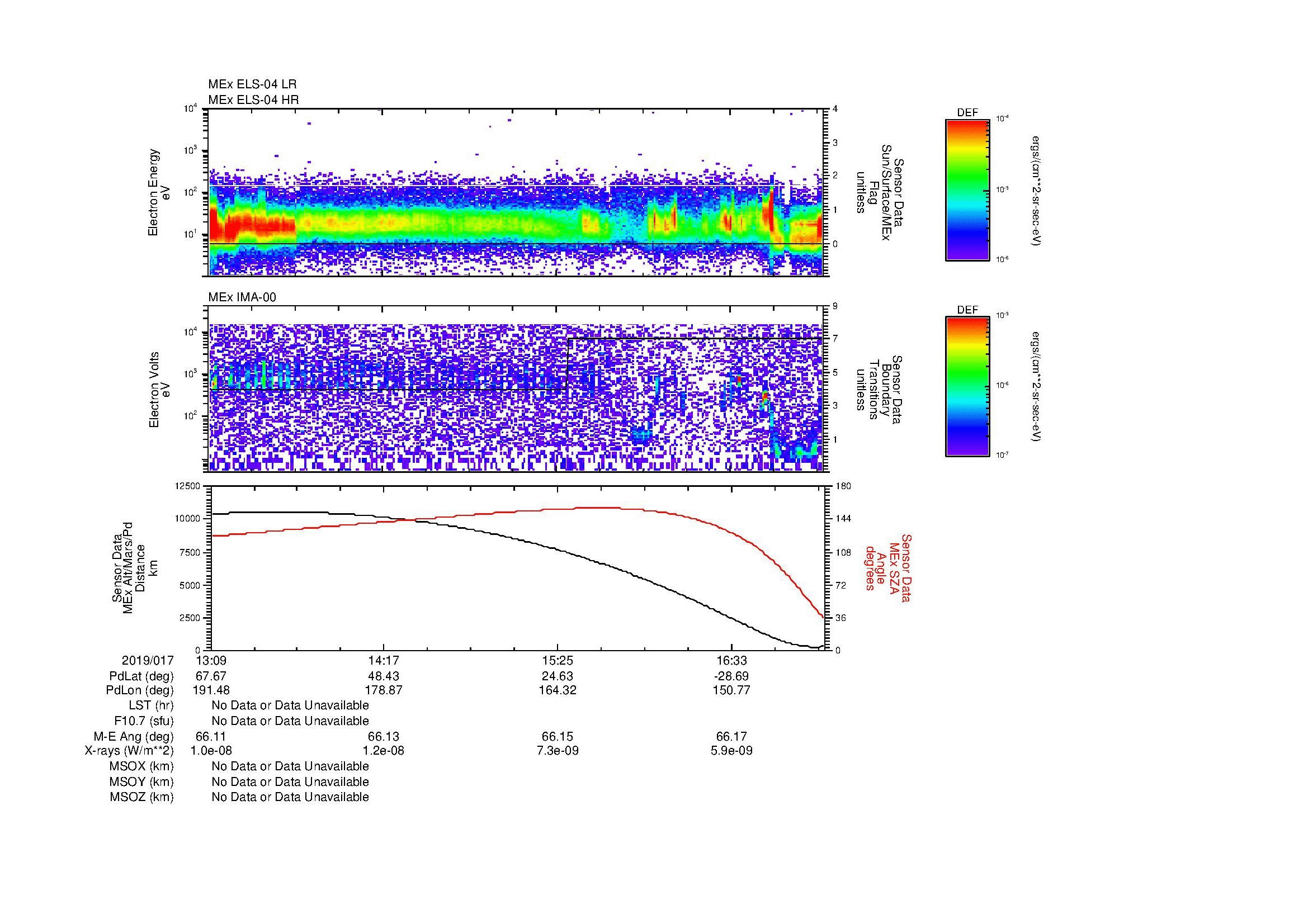 SurveyImages/MAVMPB_MExion_2019017_1309_2019017_1711_B_Quicklook_ELS04_IMA00.gif
