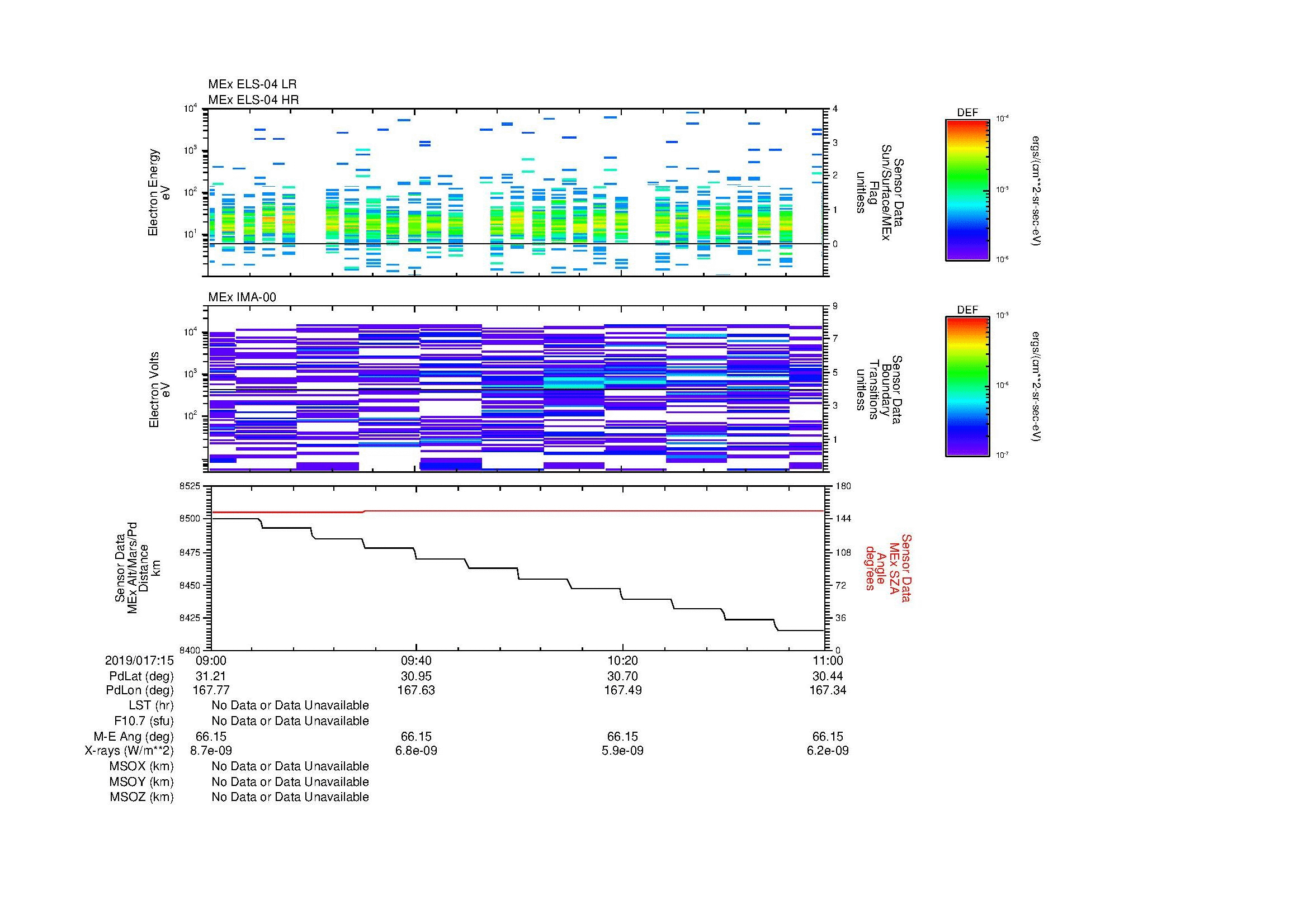 SurveyImages/MAVMPB_MExion_2019017_1509_2019017_1511_C_Quicklook_ELS04_IMA00.gif