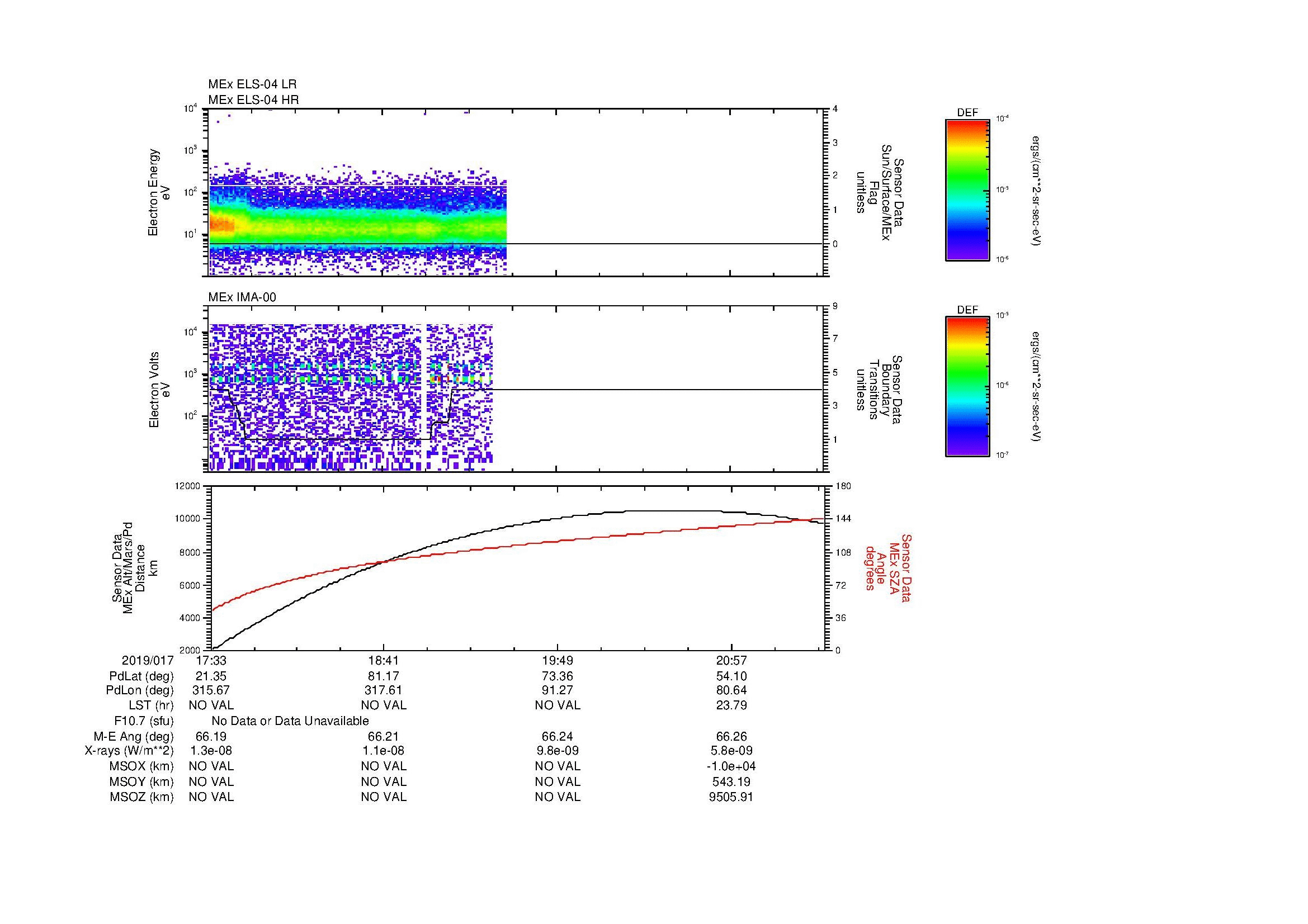 SurveyImages/MAVMPB_MExion_2019017_1733_2019017_2135_B_Quicklook_ELS04_IMA00.gif