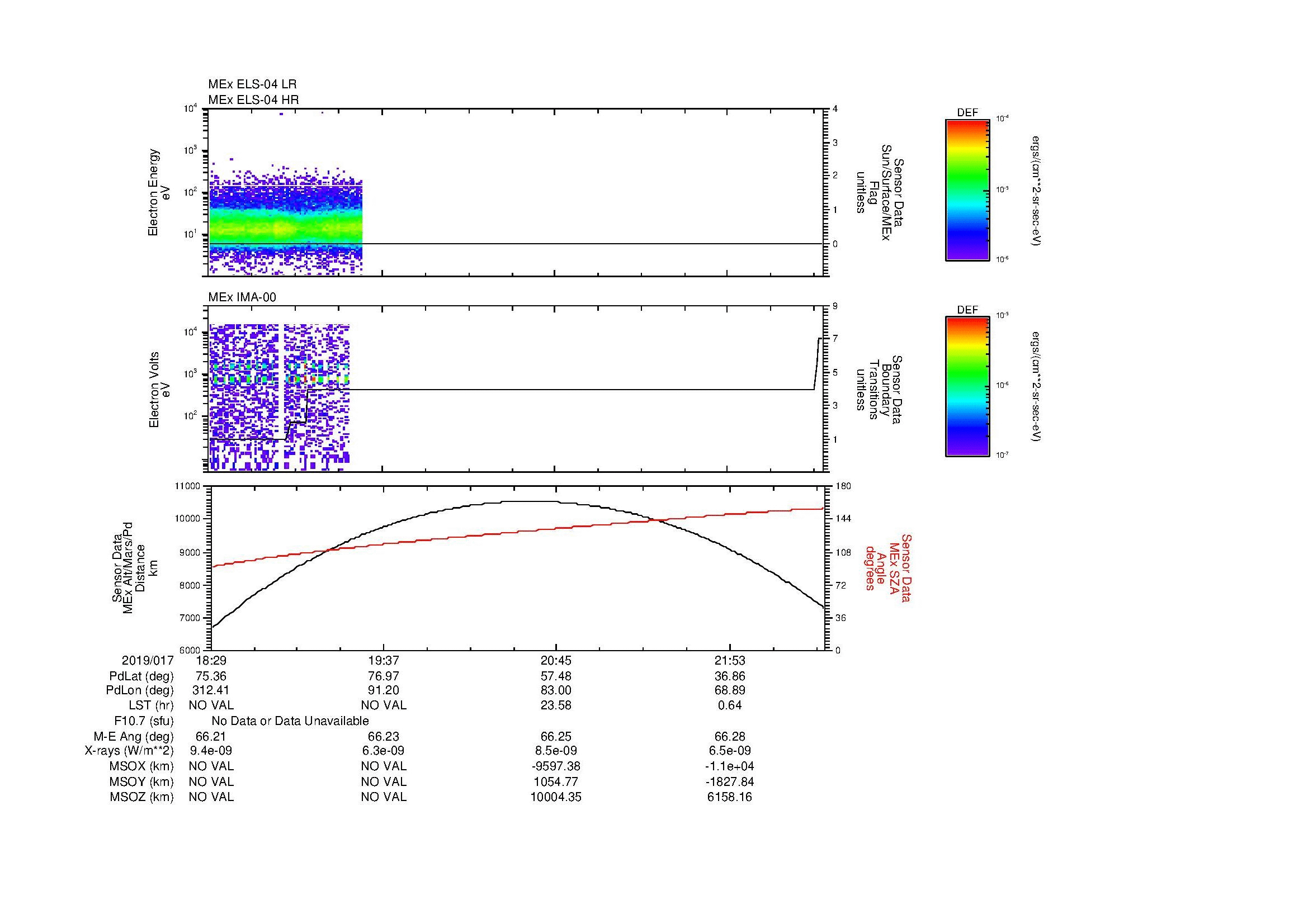 SurveyImages/MAVMPB_MExion_2019017_1829_2019017_2232_B_Quicklook_ELS04_IMA00.gif