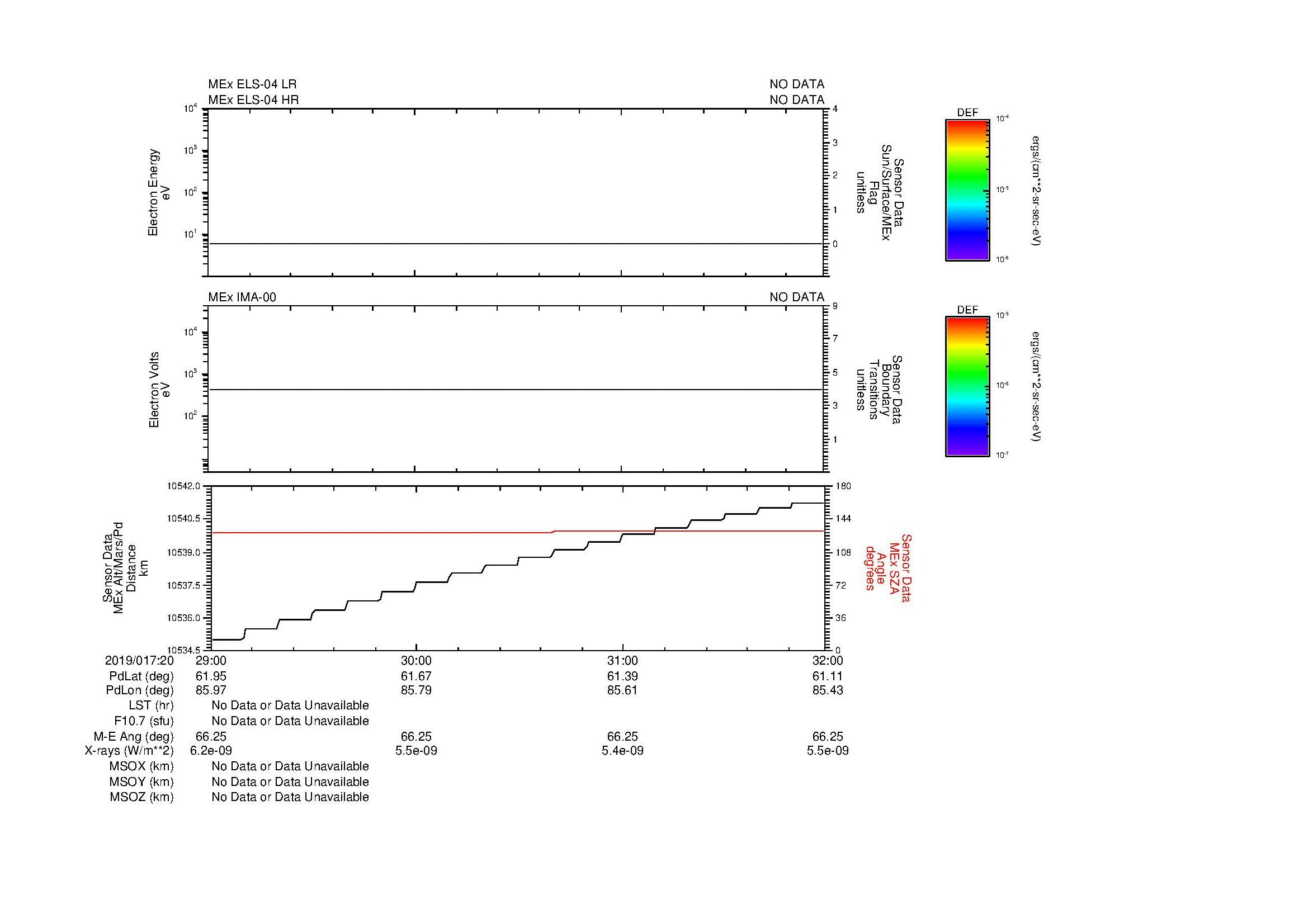 SurveyImages/MAVMPB_MExion_2019017_2029_2019017_2032_C_Quicklook_ELS04_IMA00.gif