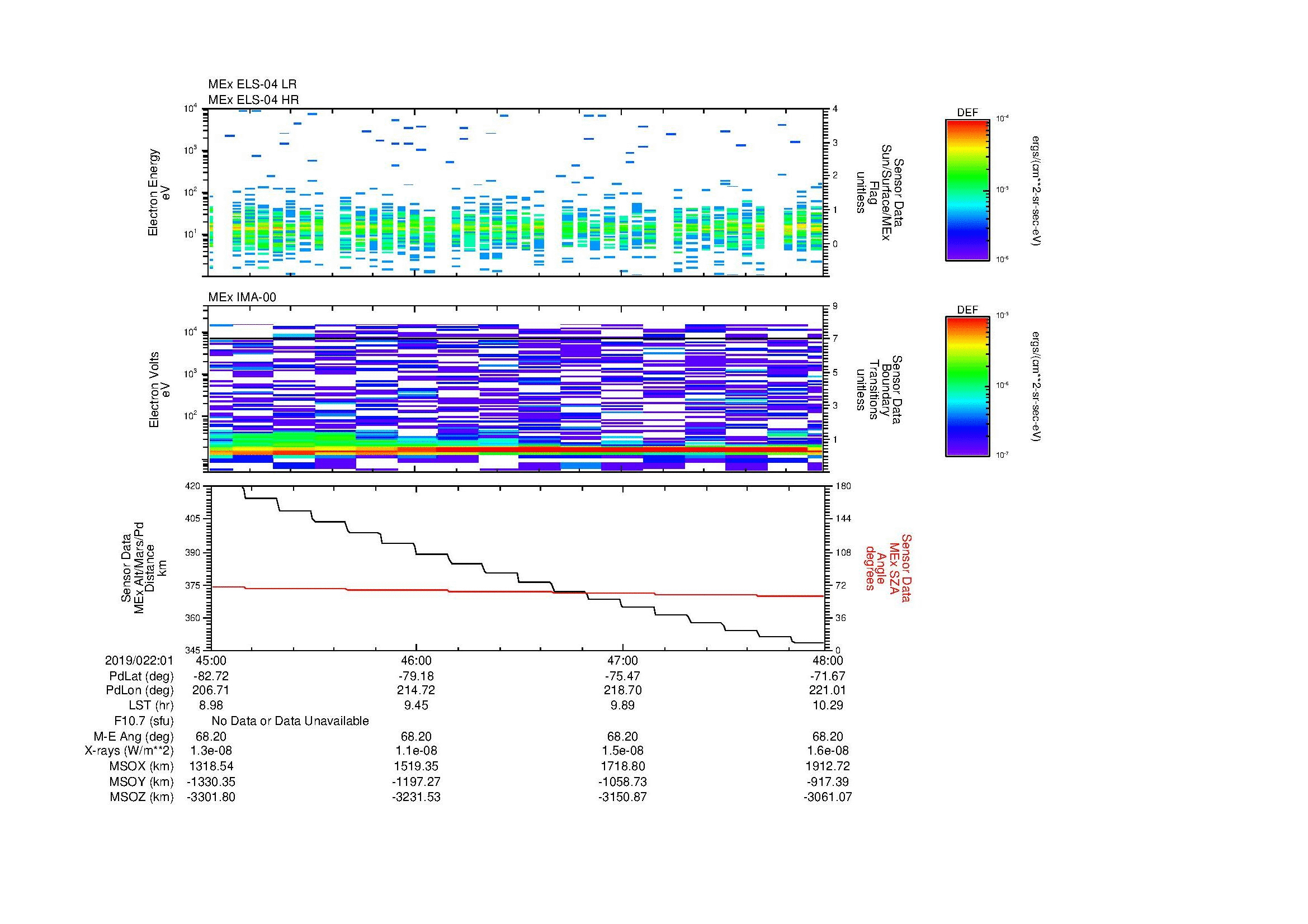 SurveyImages/MAVMPB_MExion_2019022_0145_2019022_0148_C_Quicklook_ELS04_IMA00.gif