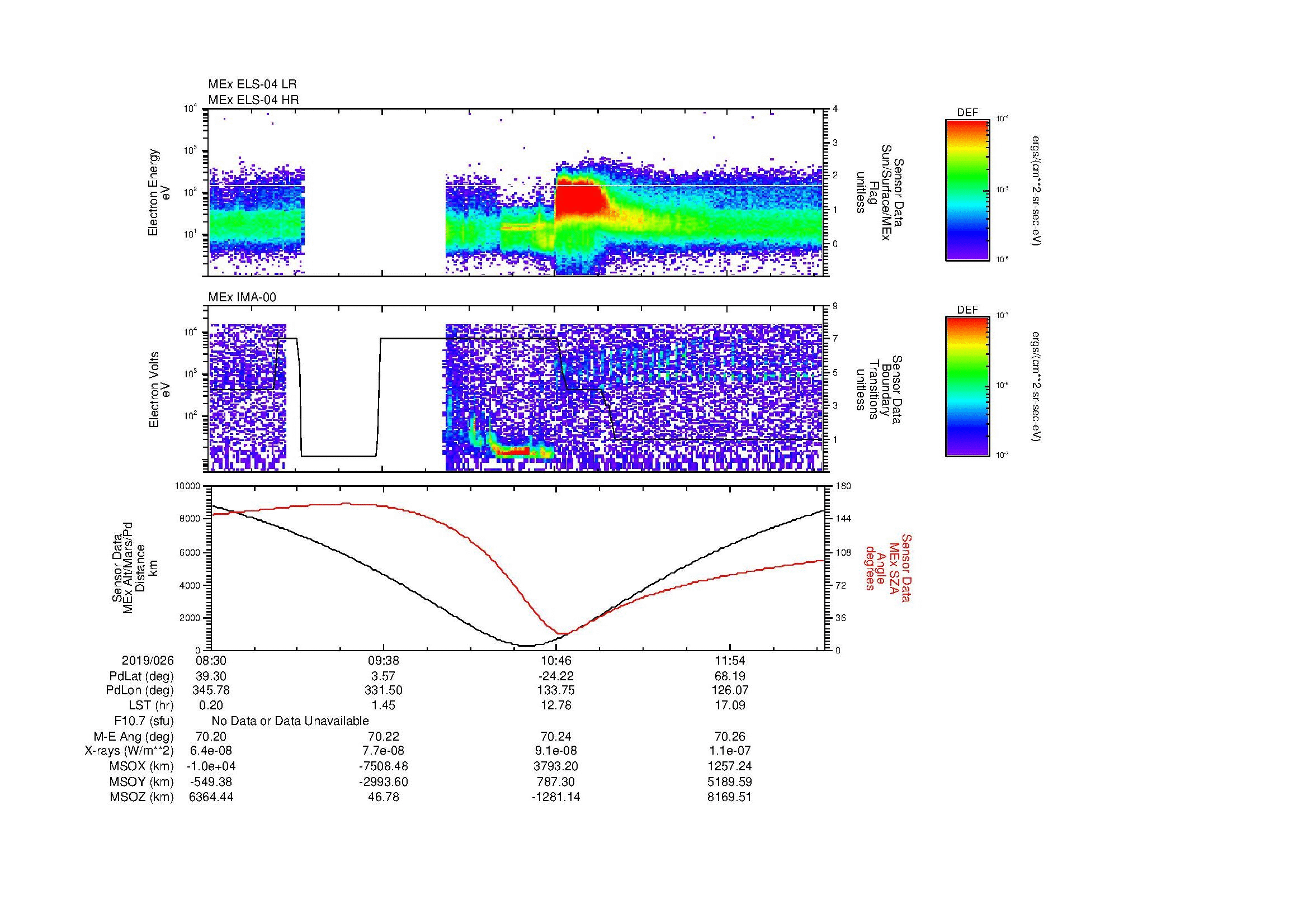 SurveyImages/MAVMPB_MExion_2019026_0830_2019026_1233_B_Quicklook_ELS04_IMA00.gif