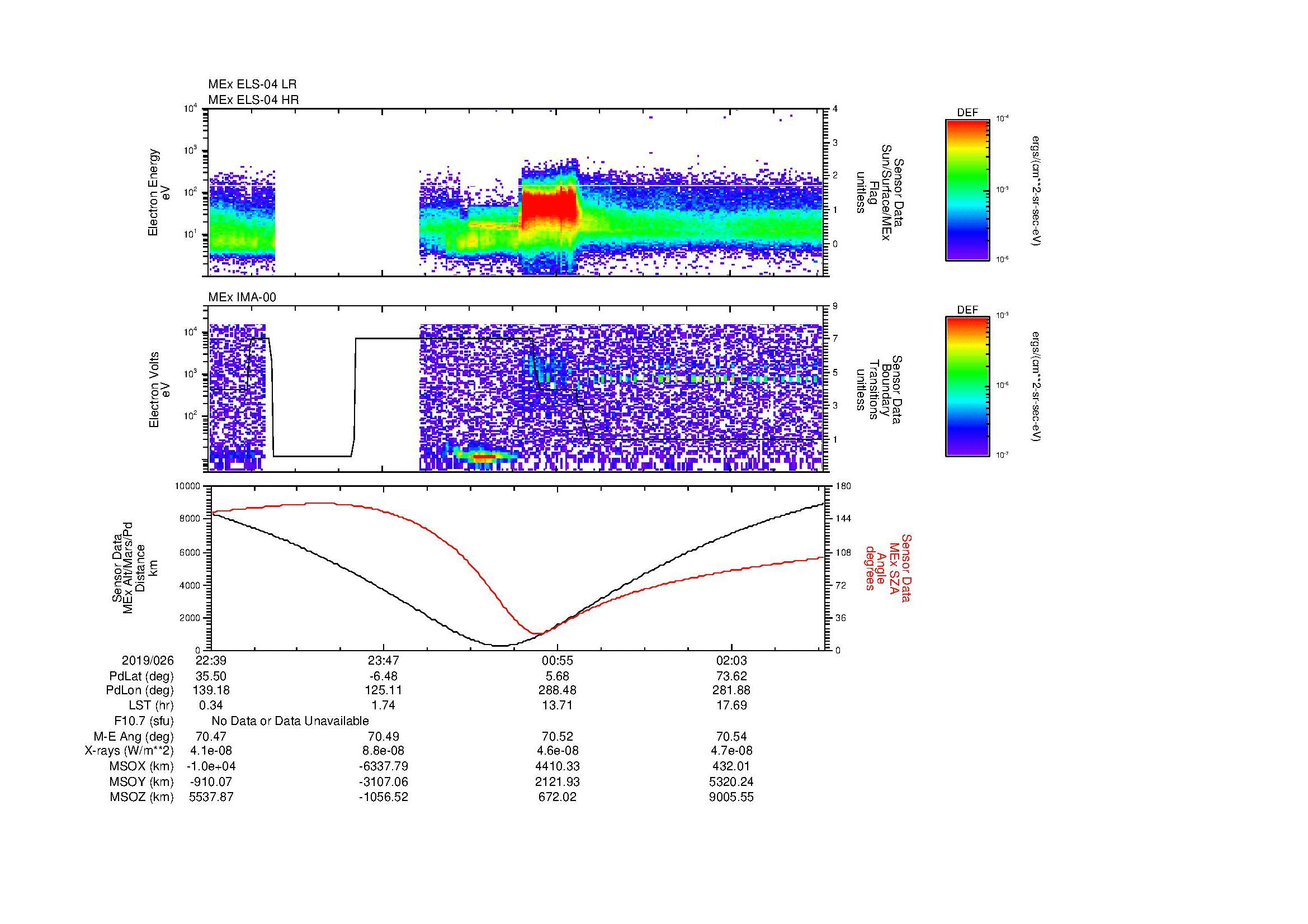 SurveyImages/MAVMPB_MExion_2019026_2239_2019027_0241_B_Quicklook_ELS04_IMA00.gif
