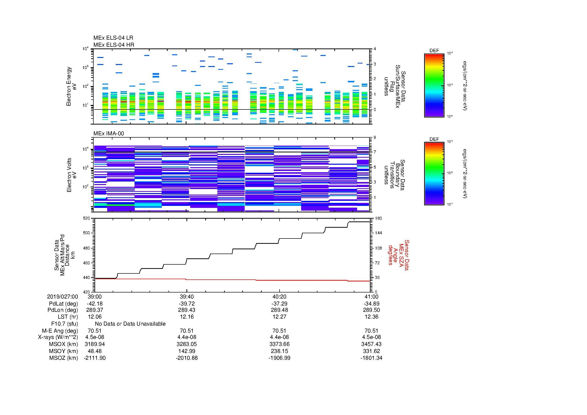 SurveyImages/MAVMPB_MExion_2019027_0039_2019027_0041_C_Quicklook_ELS04_IMA00.gif