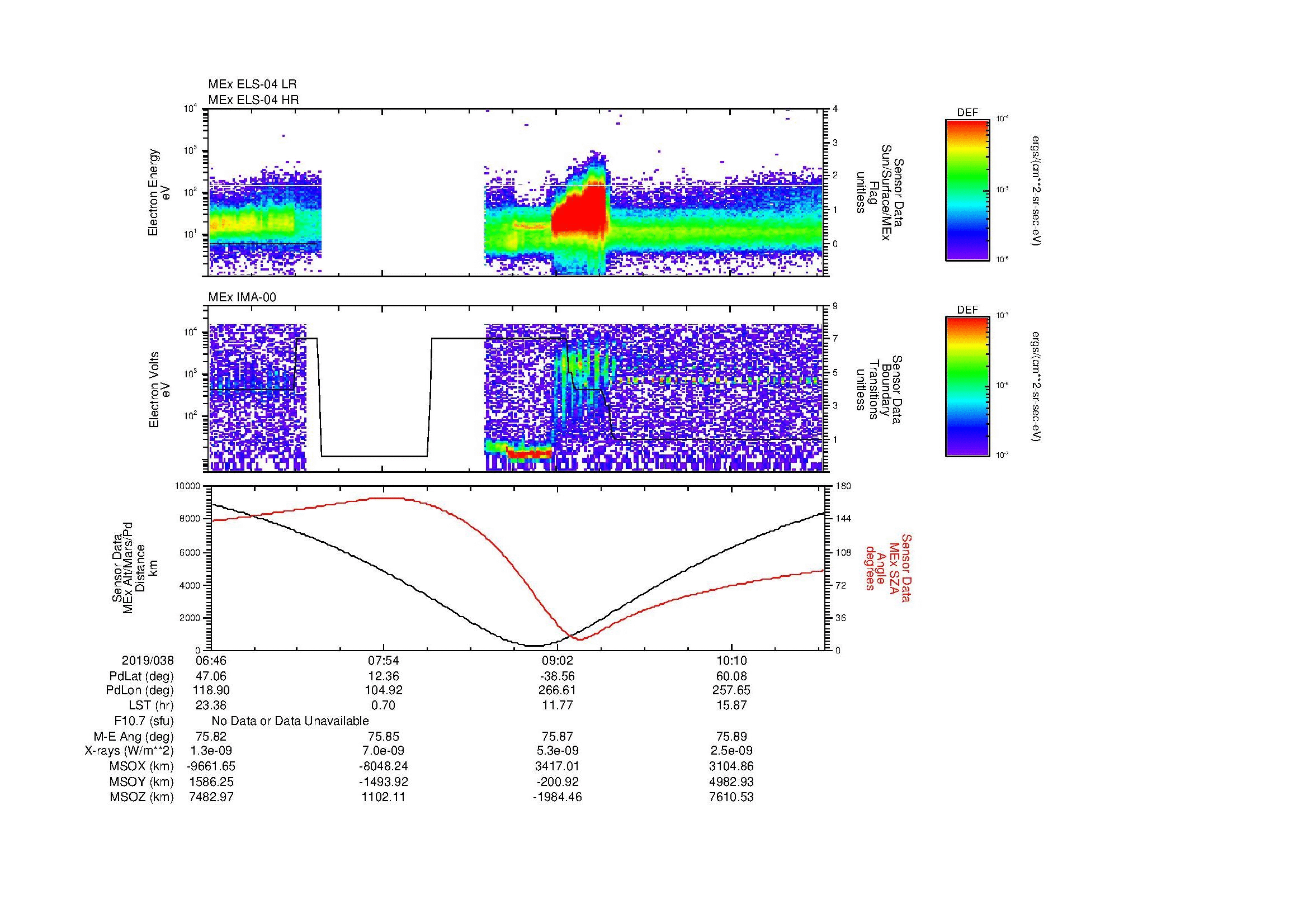 SurveyImages/MAVMPB_MExion_2019038_0646_2019038_1048_B_Quicklook_ELS04_IMA00.gif