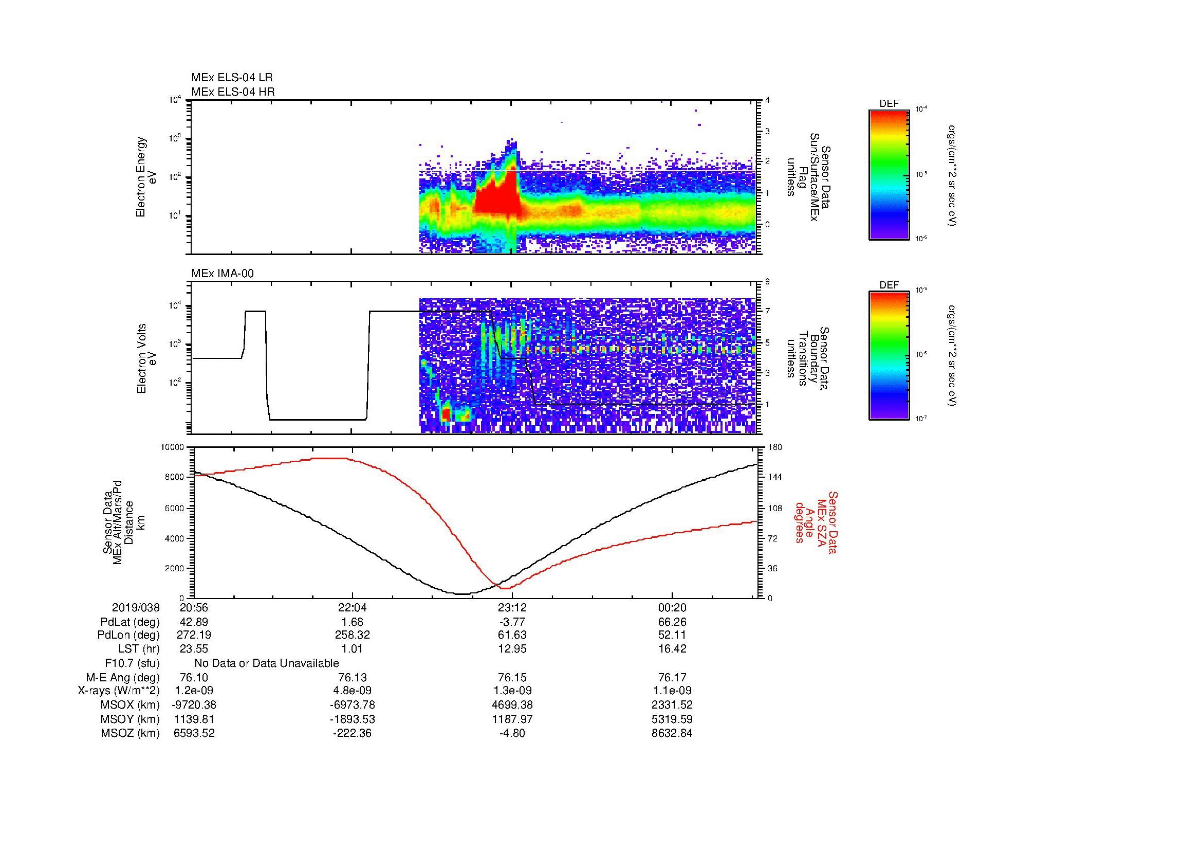 SurveyImages/MAVMPB_MExion_2019038_2056_2019039_0058_B_Quicklook_ELS04_IMA00.gif