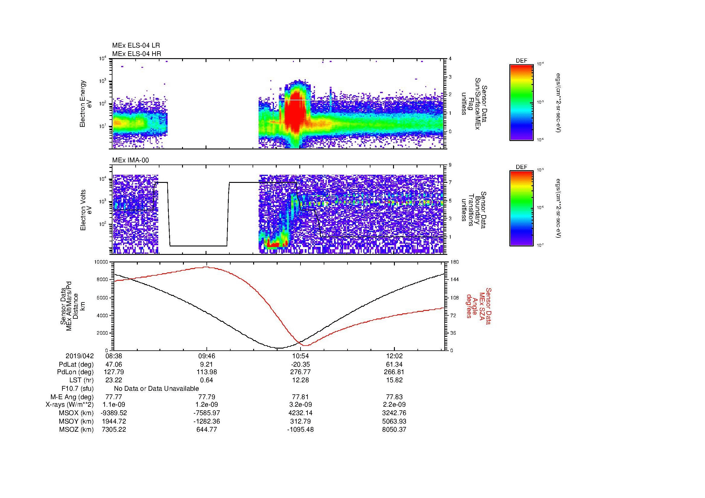 SurveyImages/MAVMPB_MExion_2019042_0838_2019042_1240_B_Quicklook_ELS04_IMA00.gif