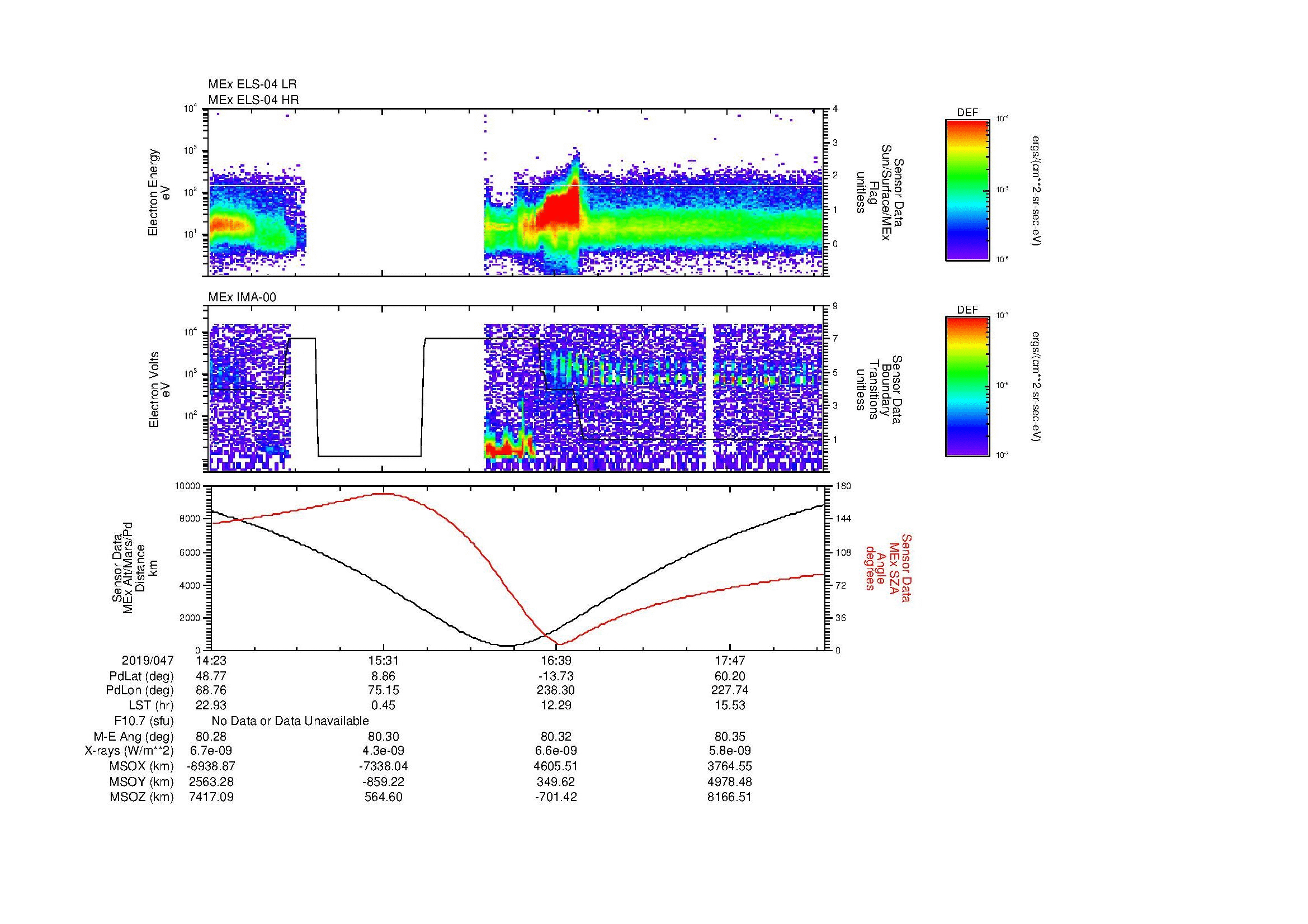 SurveyImages/MAVMPB_MExion_2019047_1423_2019047_1826_B_Quicklook_ELS04_IMA00.gif