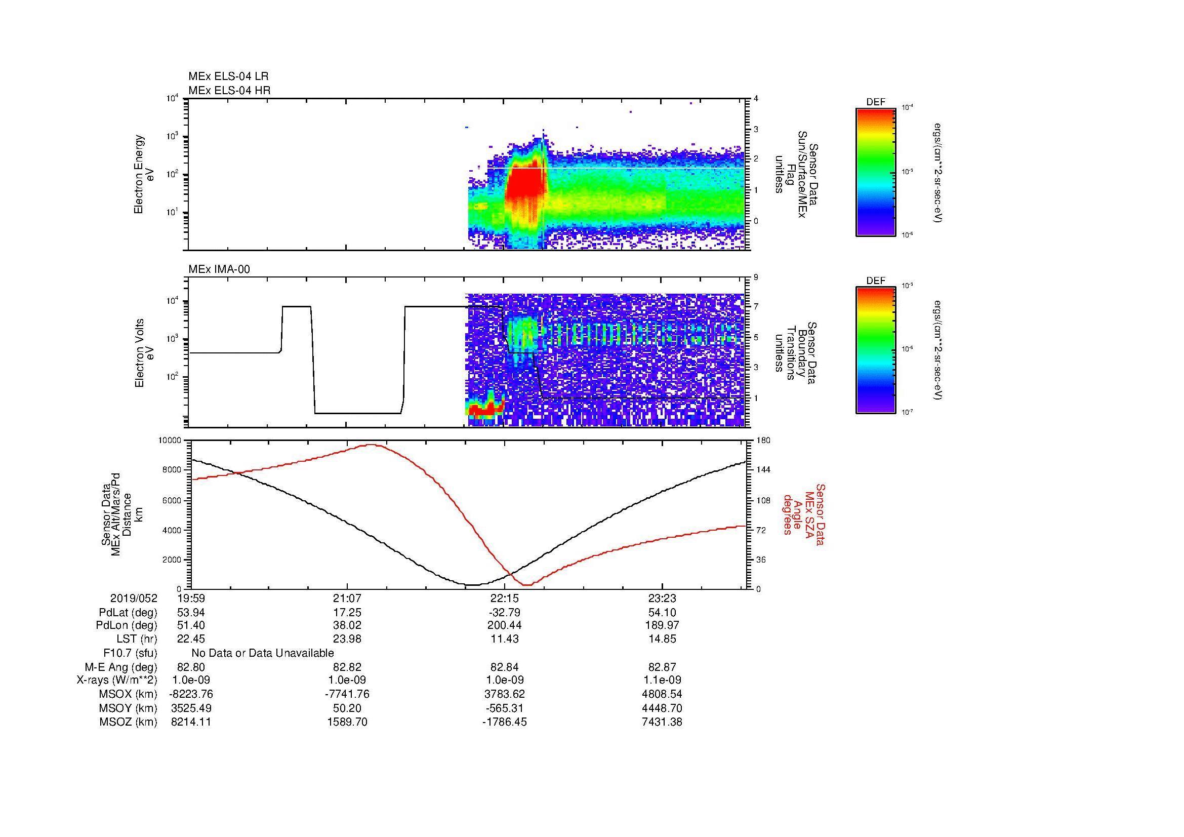 SurveyImages/MAVMPB_MExion_2019052_1959_2019053_0001_B_Quicklook_ELS04_IMA00.gif