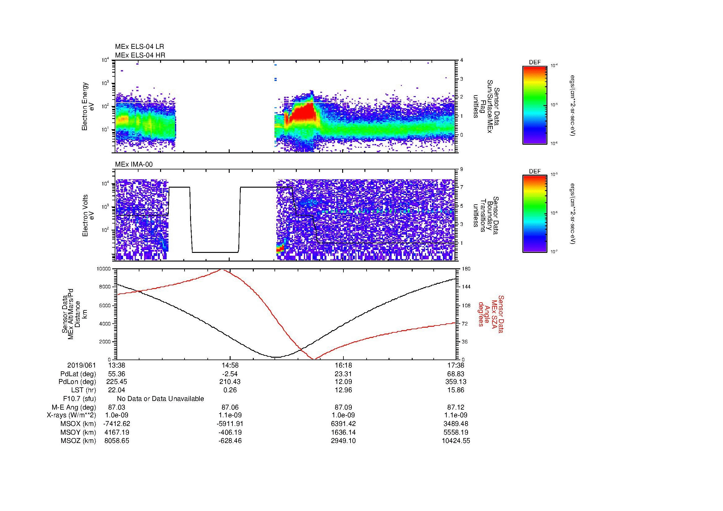SurveyImages/MAVMPB_MExion_2019061_1338_2019061_1739_B_Quicklook_ELS04_IMA00.gif