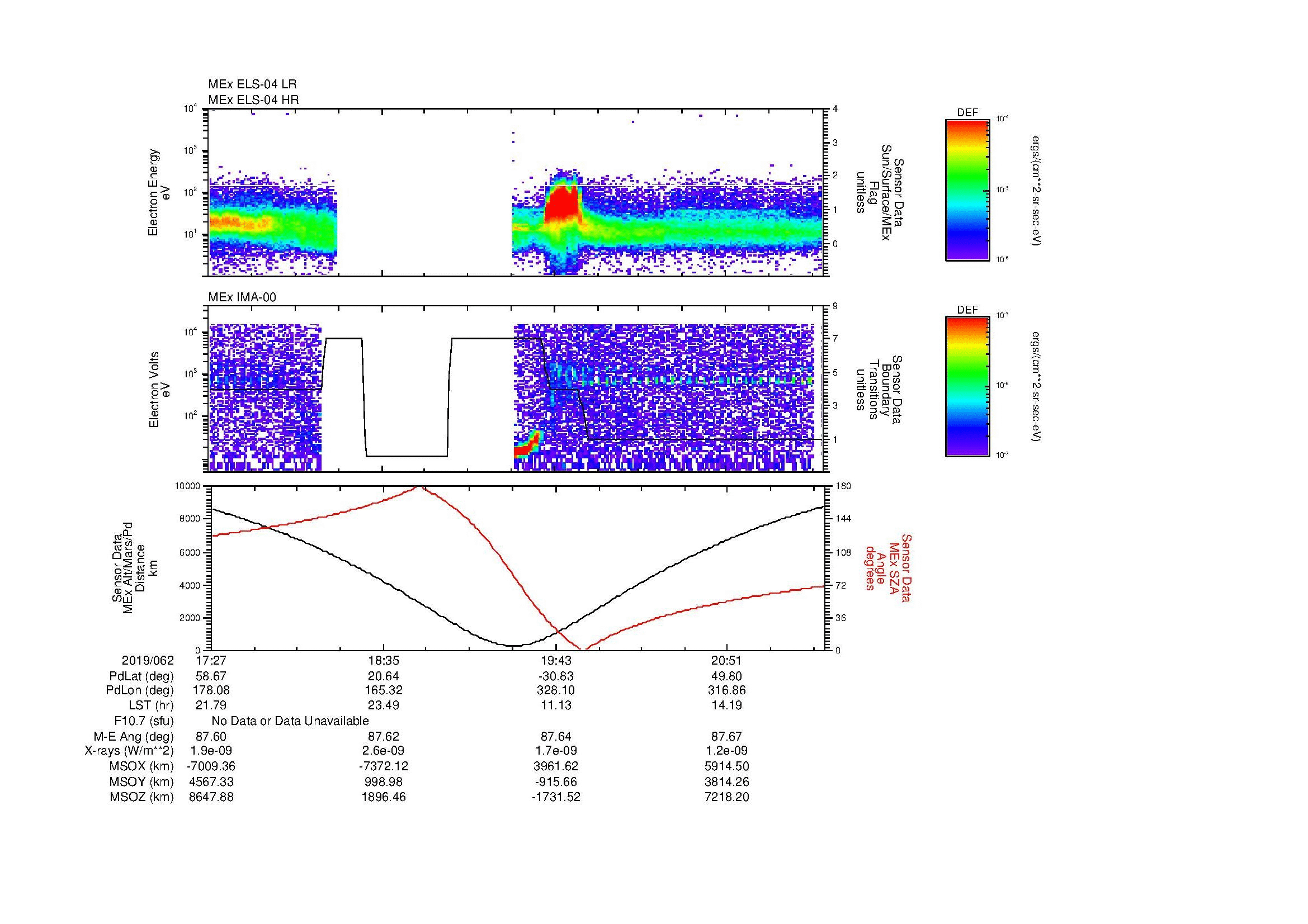 SurveyImages/MAVMPB_MExion_2019062_1727_2019062_2131_B_Quicklook_ELS04_IMA00.gif
