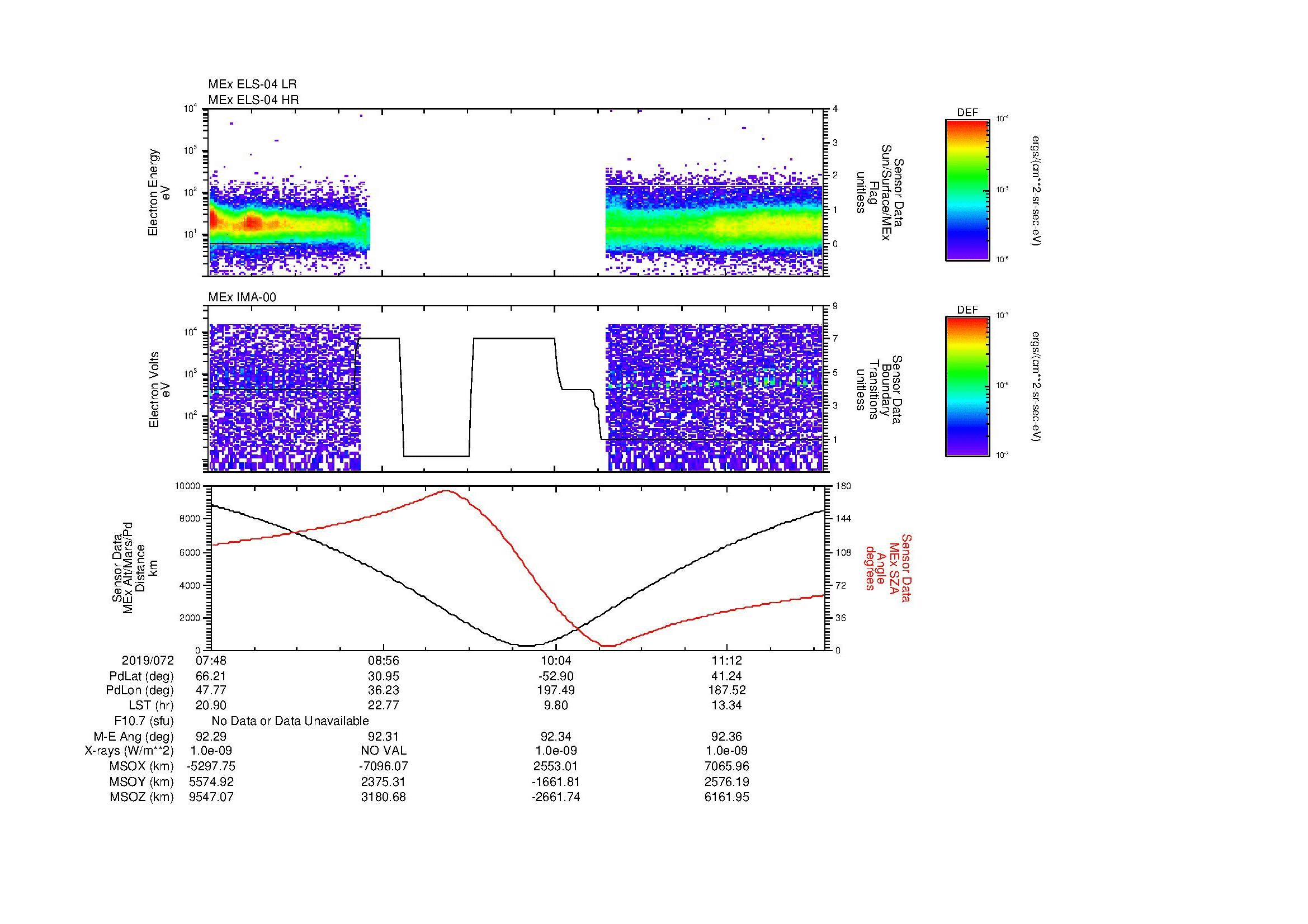 SurveyImages/MAVMPB_MExion_2019072_0748_2019072_1152_B_Quicklook_ELS04_IMA00.gif
