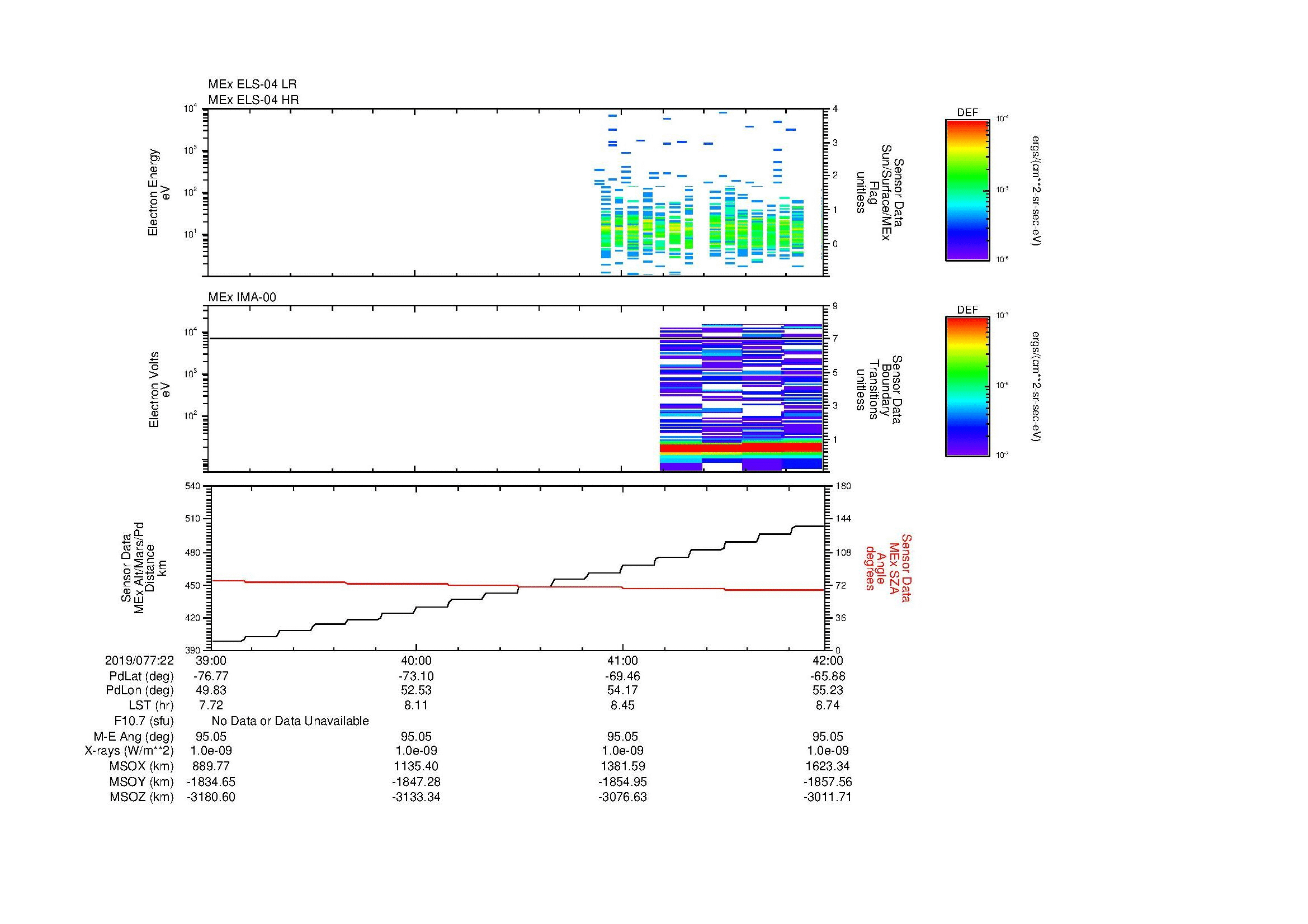 SurveyImages/MAVMPB_MExion_2019077_2239_2019077_2242_C_Quicklook_ELS04_IMA00.gif