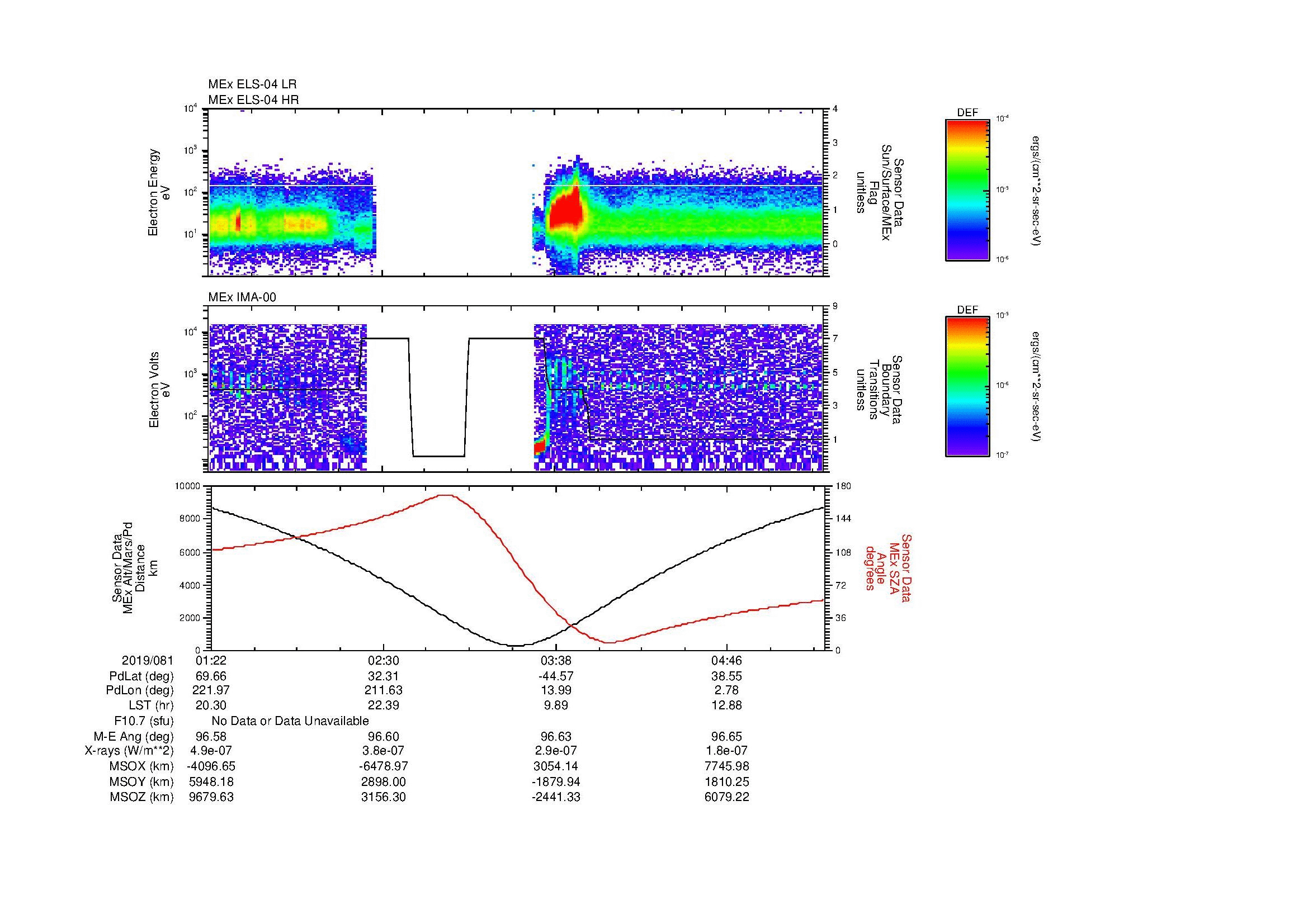 SurveyImages/MAVMPB_MExion_2019081_0122_2019081_0526_B_Quicklook_ELS04_IMA00.gif