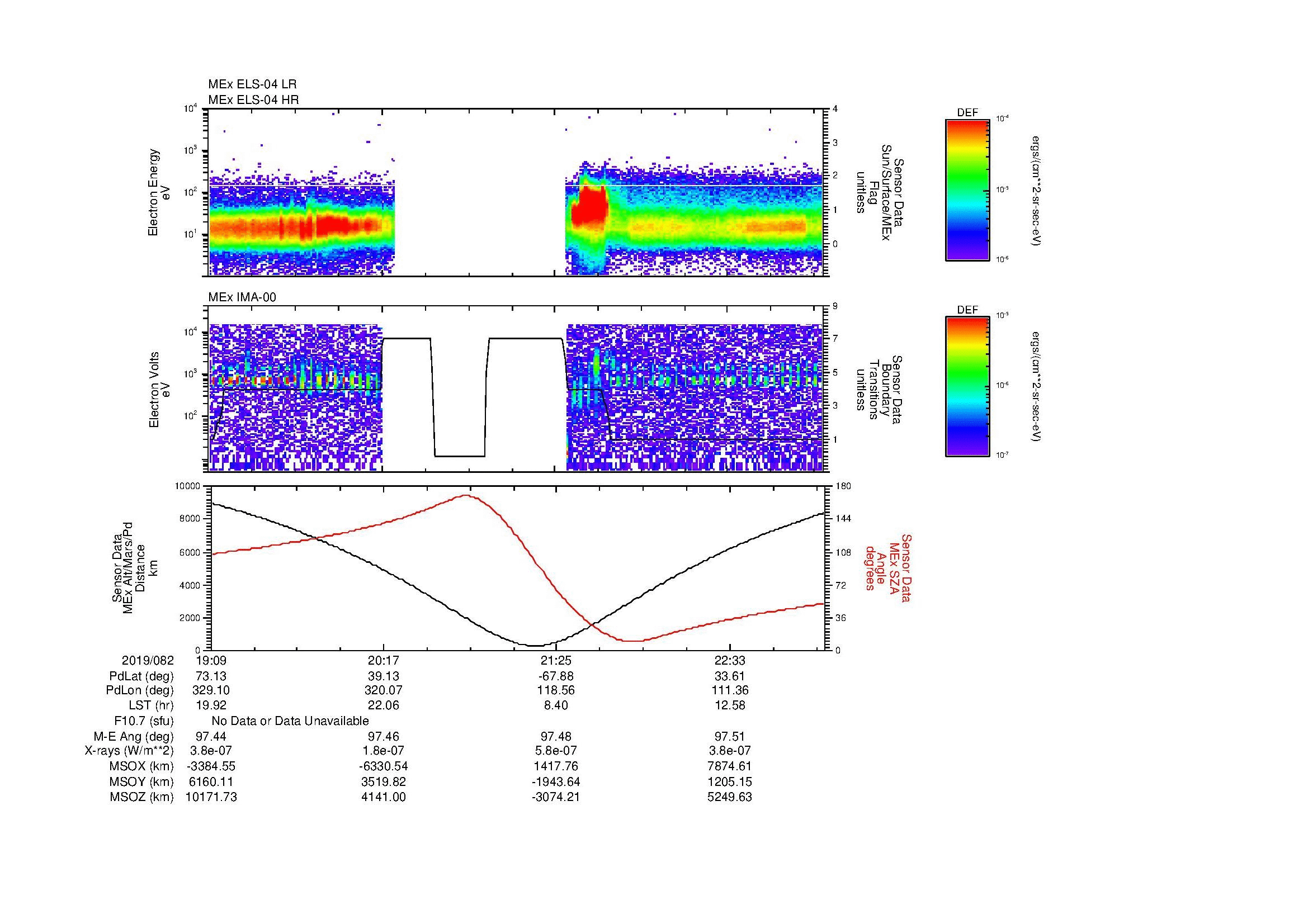 SurveyImages/MAVMPB_MExion_2019082_1909_2019082_2312_B_Quicklook_ELS04_IMA00.gif
