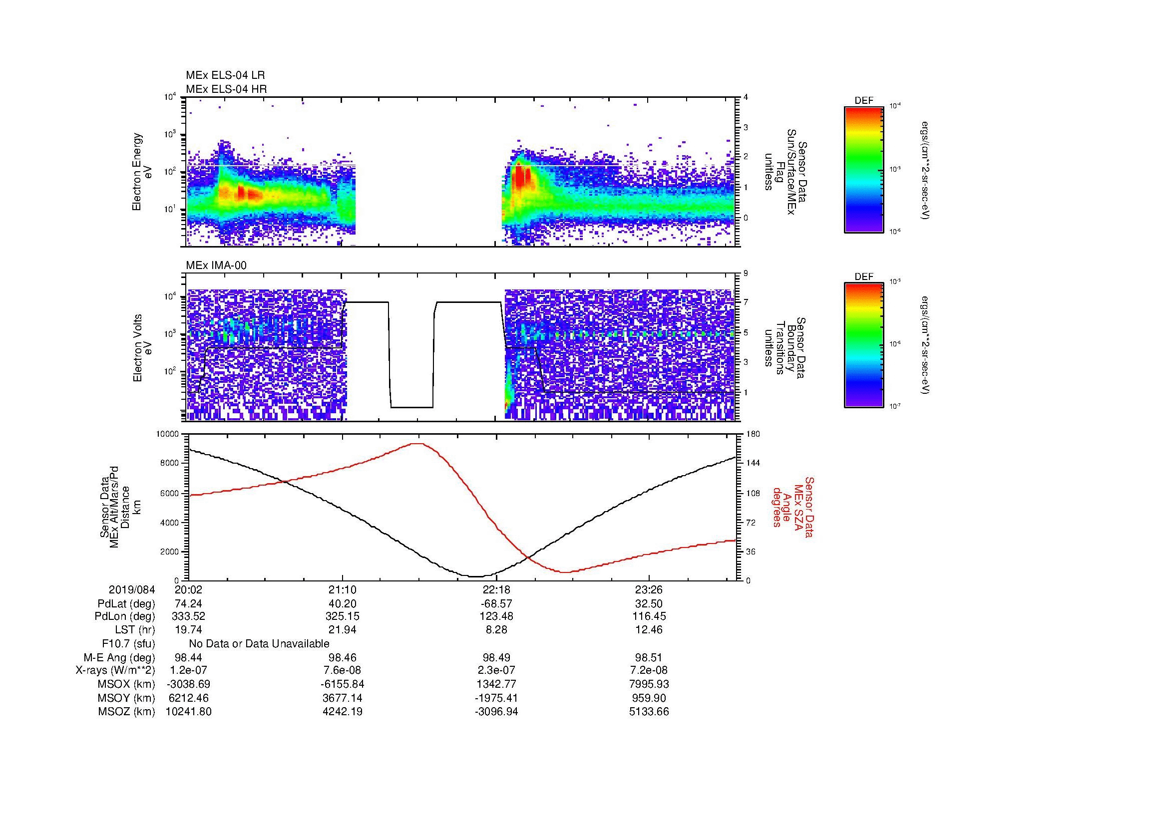 SurveyImages/MAVMPB_MExion_2019084_2002_2019085_0006_B_Quicklook_ELS04_IMA00.gif