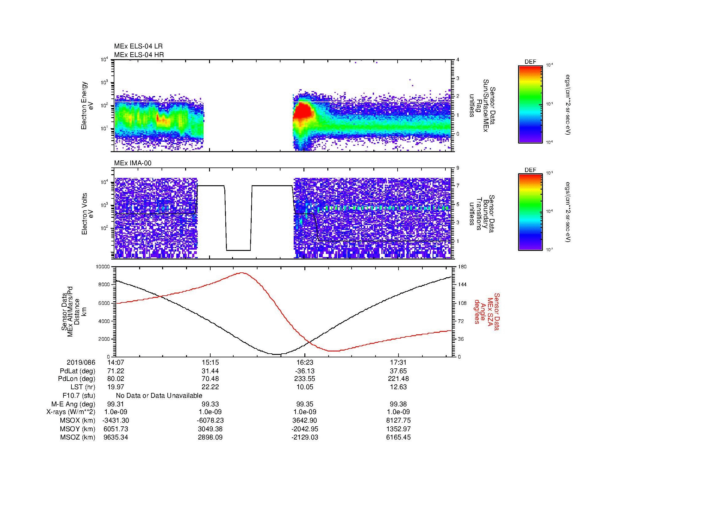 SurveyImages/MAVMPB_MExion_2019086_1407_2019086_1811_B_Quicklook_ELS04_IMA00.gif