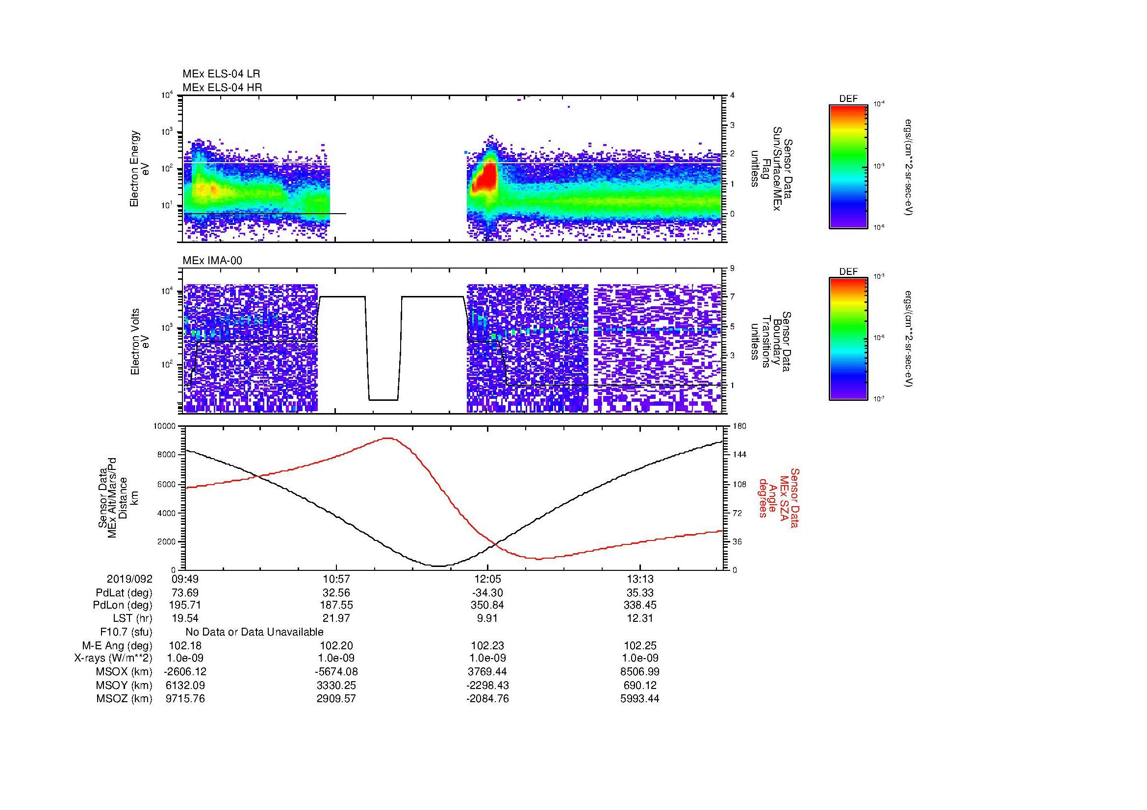 SurveyImages/MAVMPB_MExion_2019092_0949_2019092_1352_B_Quicklook_ELS04_IMA00.gif