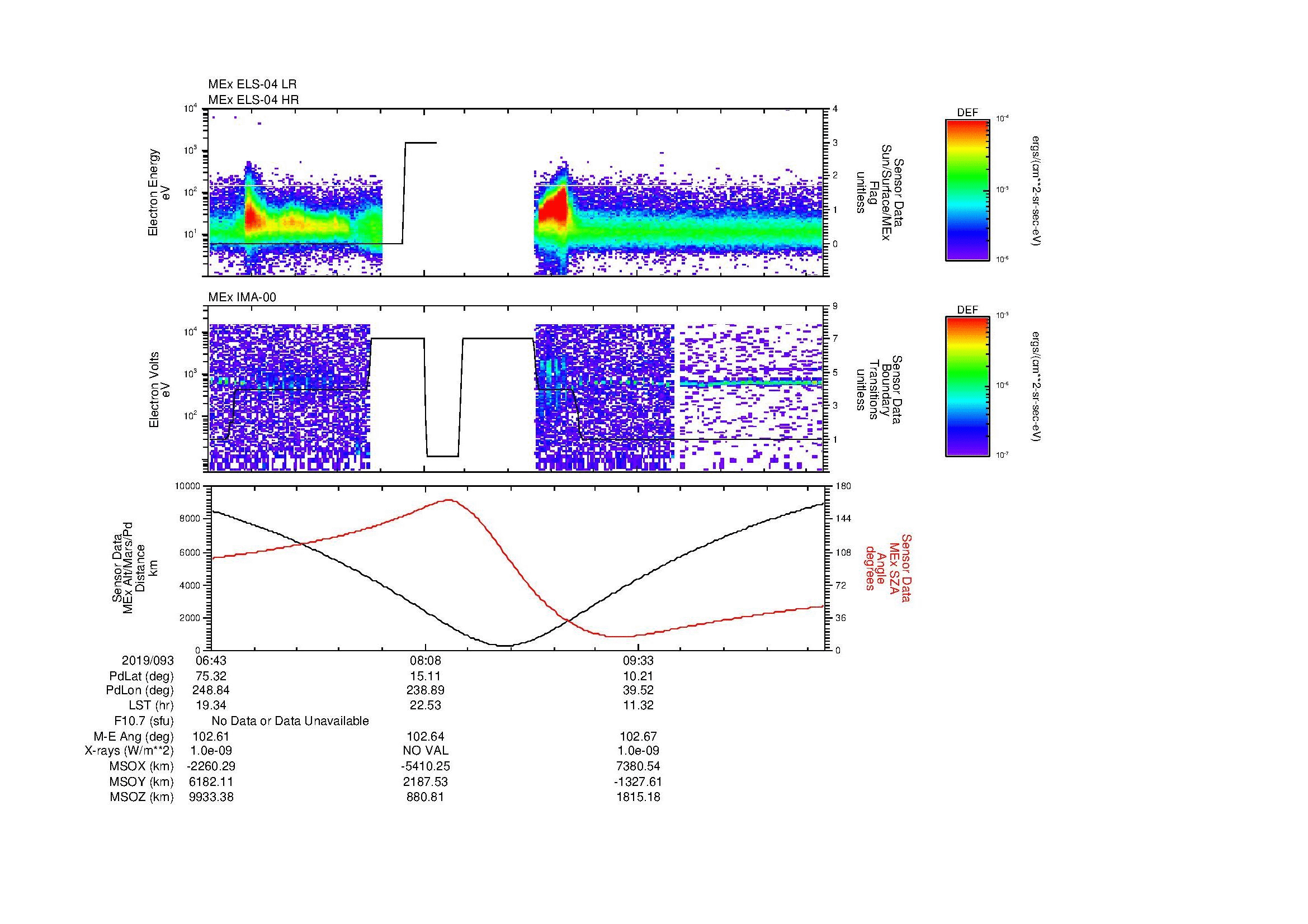 SurveyImages/MAVMPB_MExion_2019093_0643_2019093_1049_B_Quicklook_ELS04_IMA00.gif