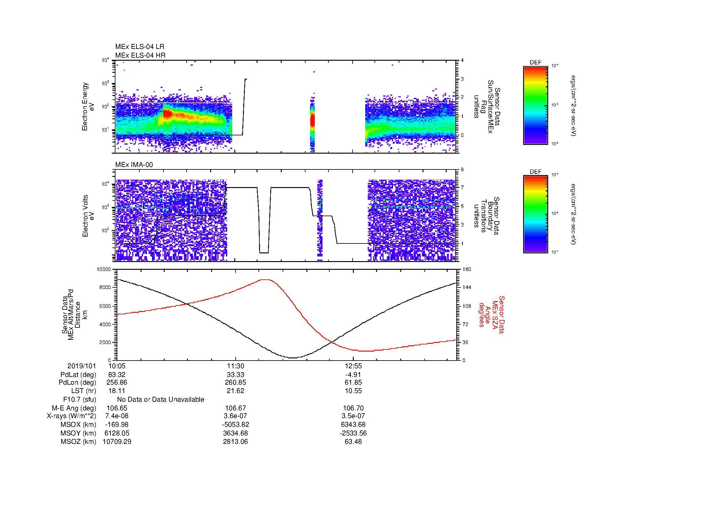 SurveyImages/MAVMPB_MExion_2019101_1005_2019101_1411_B_Quicklook_ELS04_IMA00.gif
