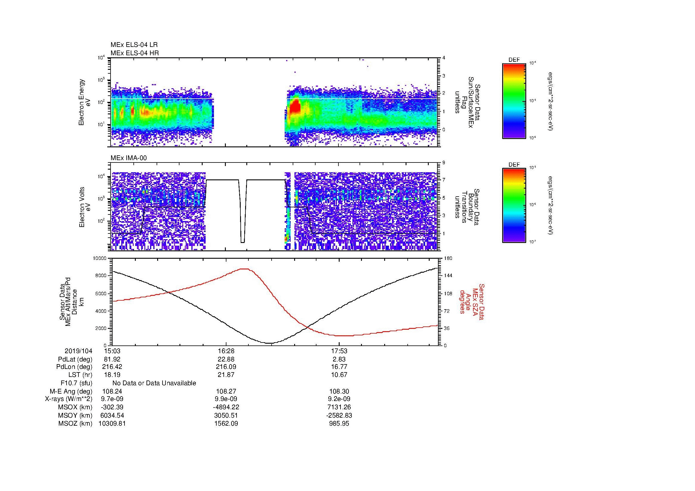 SurveyImages/MAVMPB_MExion_2019104_1503_2019104_1909_B_Quicklook_ELS04_IMA00.gif